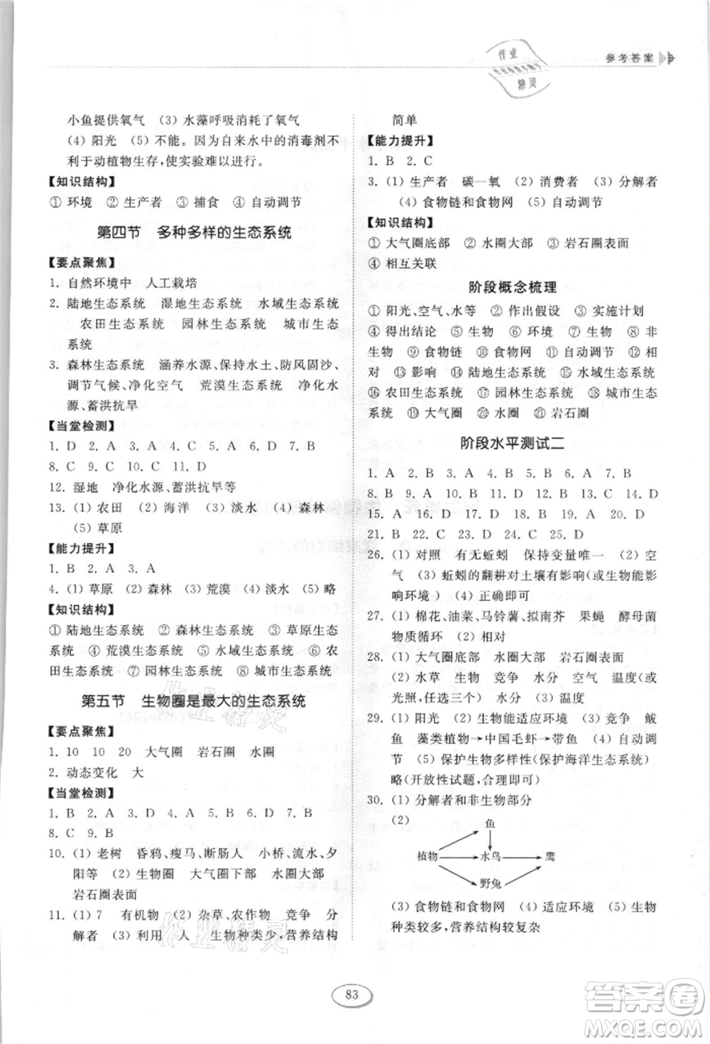 山東科學(xué)技術(shù)出版社2021初中同步練習(xí)冊五四制六年級上冊生物學(xué)魯科版參考答案