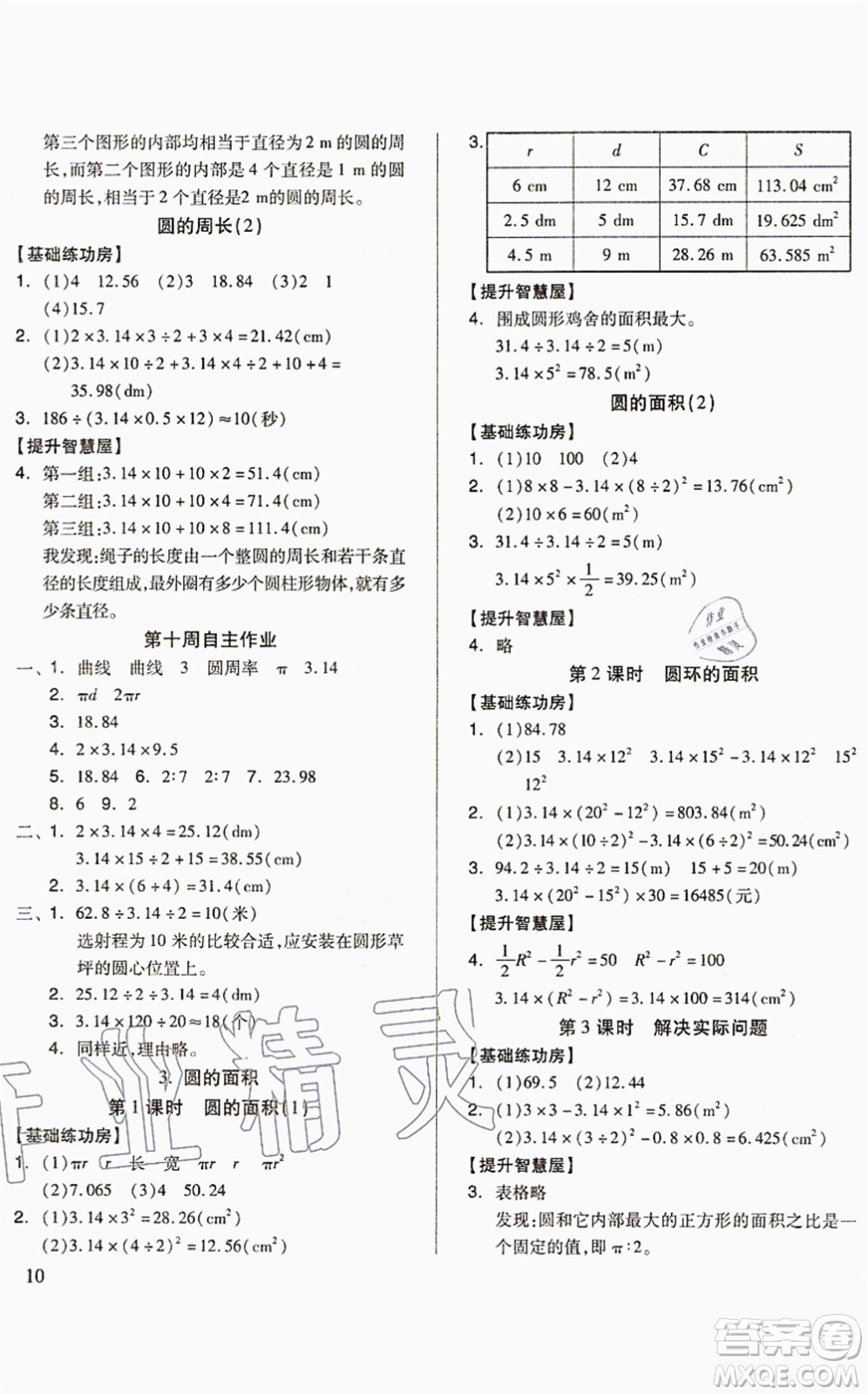 山東科學(xué)技術(shù)出版社2021新思維伴你學(xué)配單元達(dá)標(biāo)測試卷六年級數(shù)學(xué)上冊人教版答案