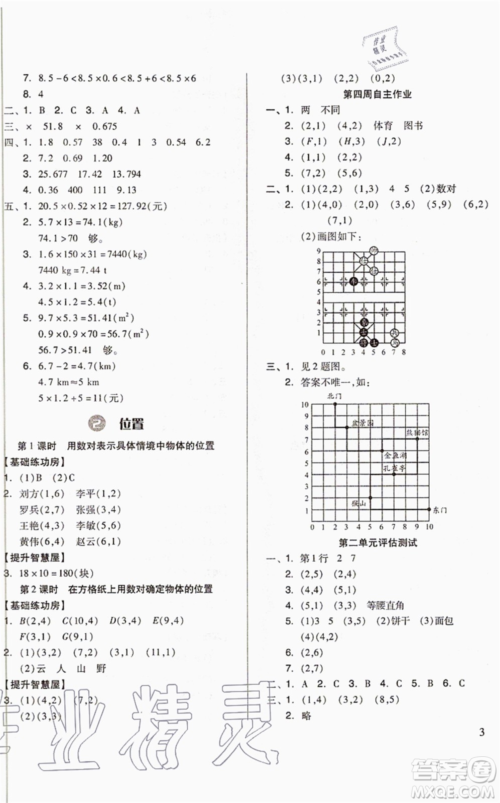 山東科學(xué)技術(shù)出版社2021新思維伴你學(xué)配單元達(dá)標(biāo)測(cè)試卷五年級(jí)數(shù)學(xué)上冊(cè)人教版答案