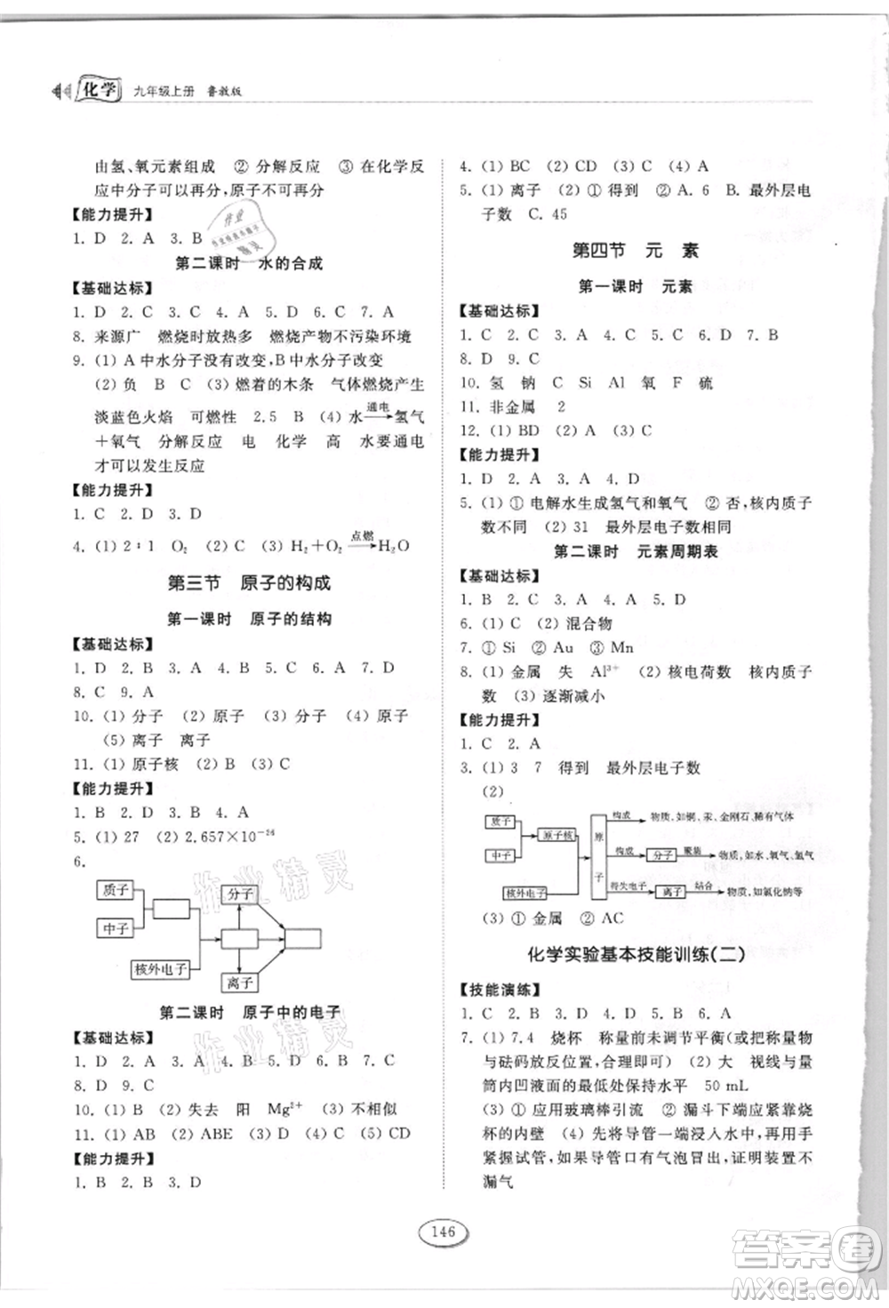 山東科學技術出版社2021初中同步練習冊九年級化學上冊魯教版參考答案