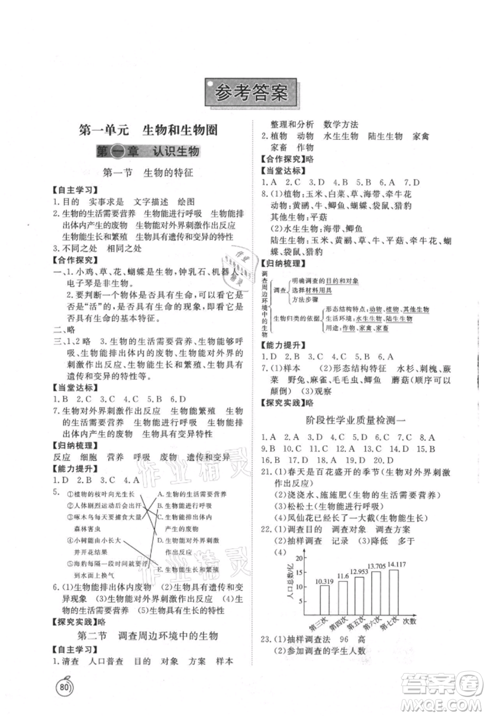 山東友誼出版社2021初中同步練習(xí)冊(cè)五四制六年級(jí)生物上冊(cè)魯科版參考答案