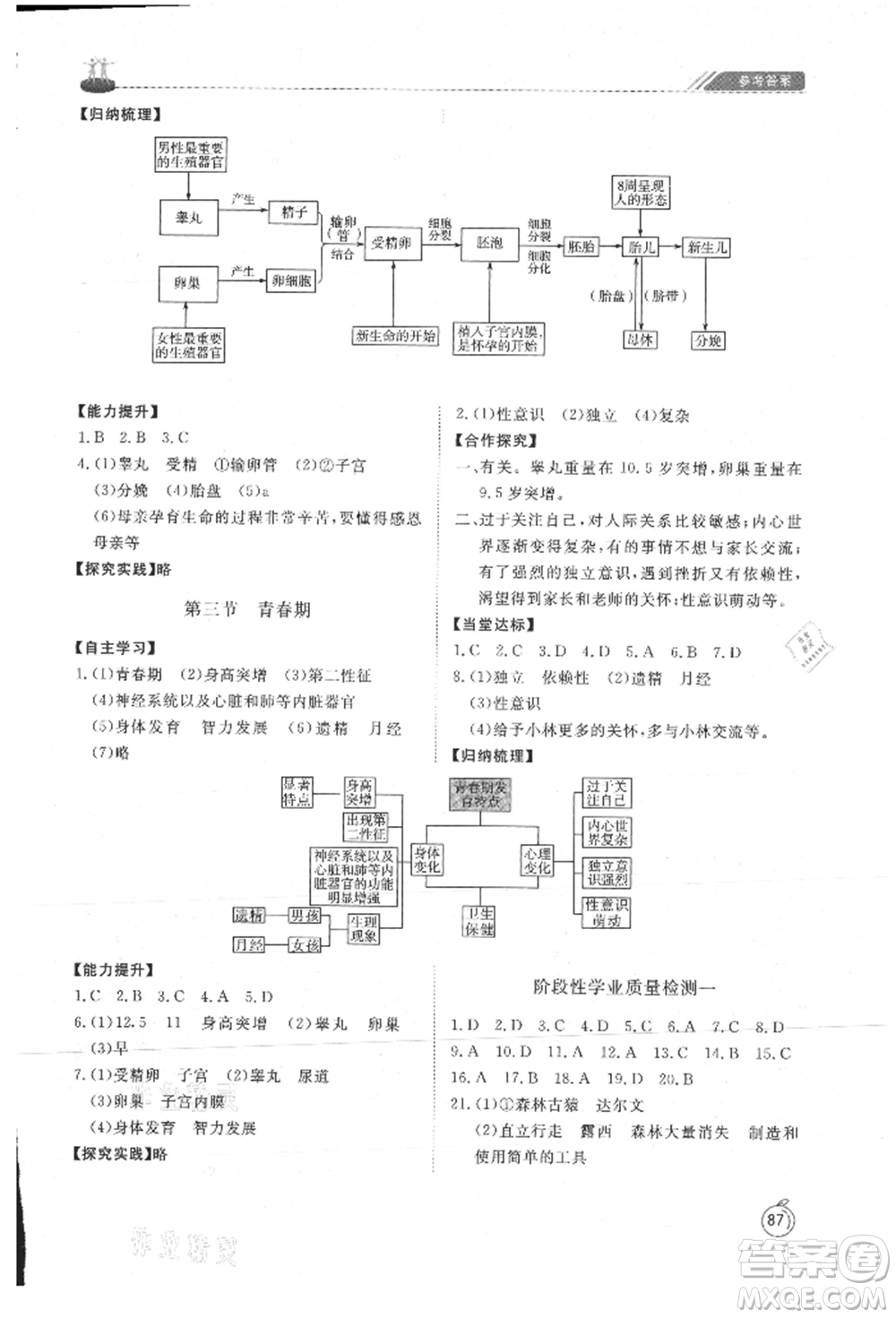 山東友誼出版社2021初中同步練習(xí)冊五四制七年級生物上冊魯科版參考答案