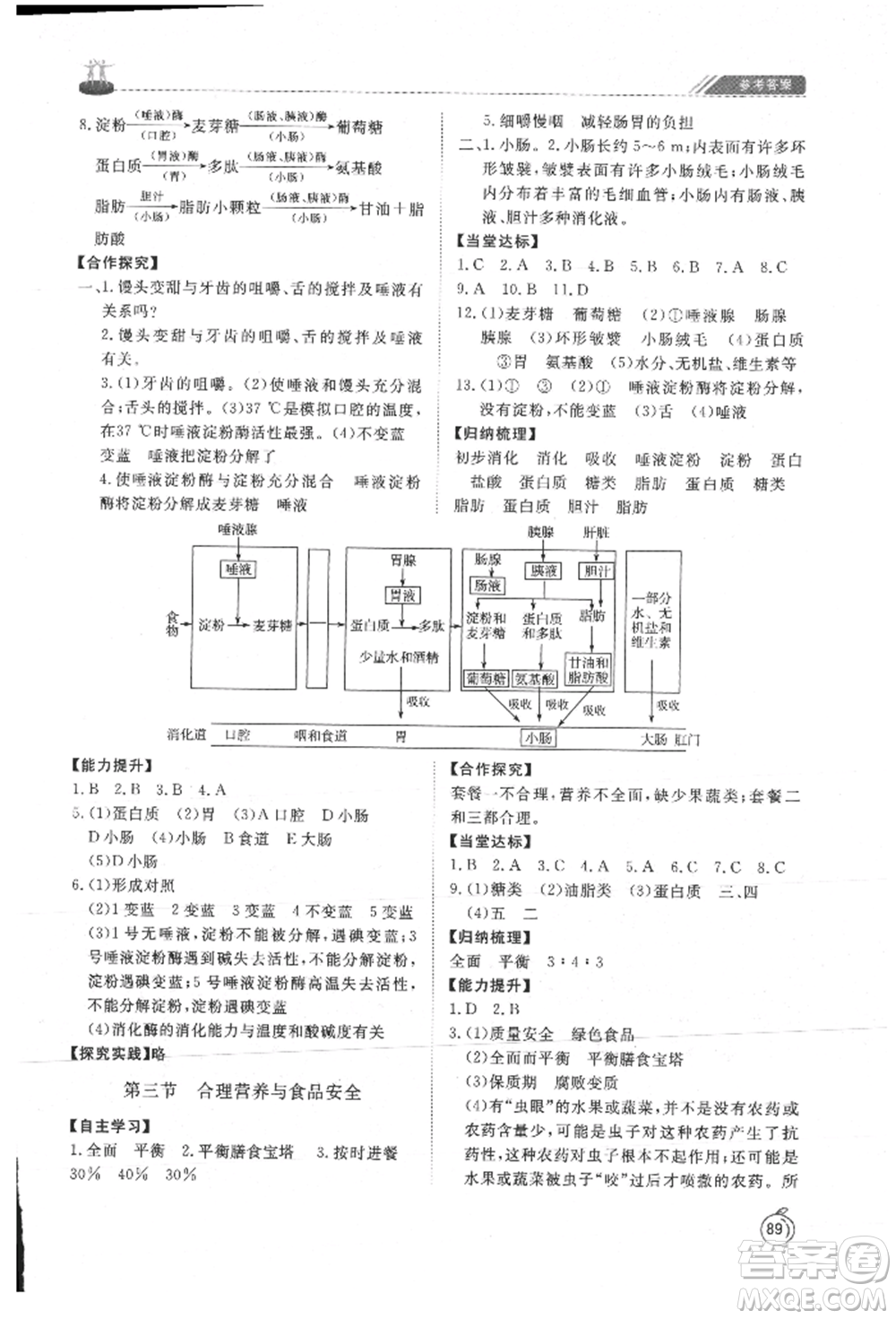 山東友誼出版社2021初中同步練習(xí)冊五四制七年級生物上冊魯科版參考答案