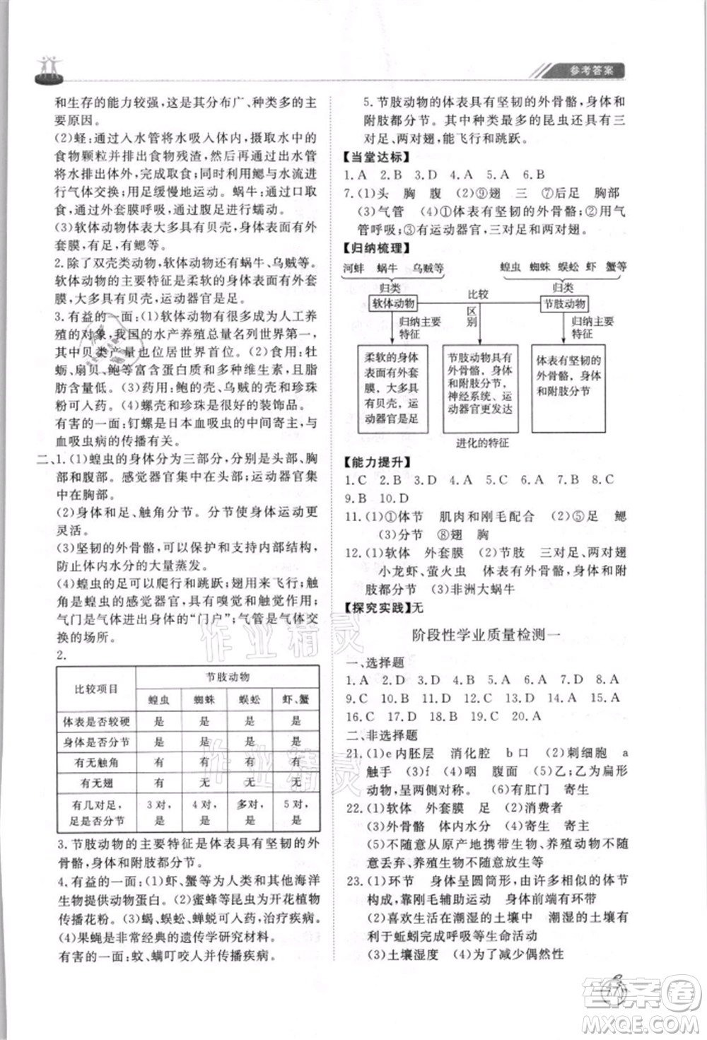 山東友誼出版社2021初中同步練習(xí)冊(cè)五四制八年級(jí)生物上冊(cè)魯科版參考答案