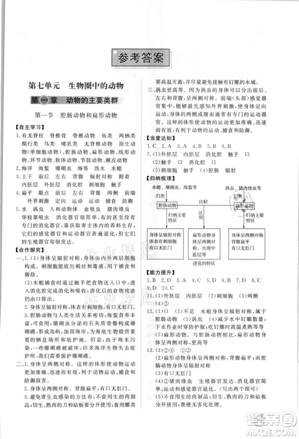 山東友誼出版社2021初中同步練習(xí)冊(cè)五四制八年級(jí)生物上冊(cè)魯科版參考答案