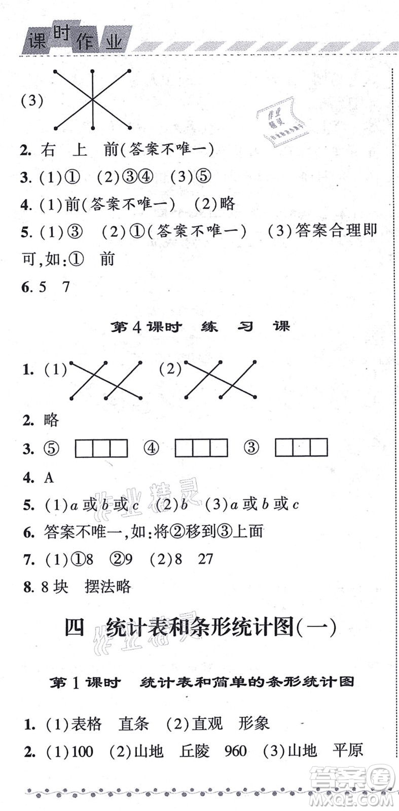 寧夏人民教育出版社2021經(jīng)綸學(xué)典課時作業(yè)四年級數(shù)學(xué)上冊江蘇國標(biāo)版答案