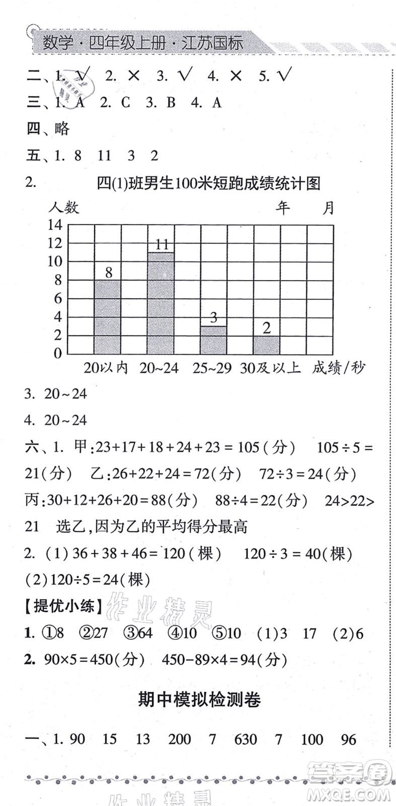 寧夏人民教育出版社2021經(jīng)綸學(xué)典課時作業(yè)四年級數(shù)學(xué)上冊江蘇國標(biāo)版答案