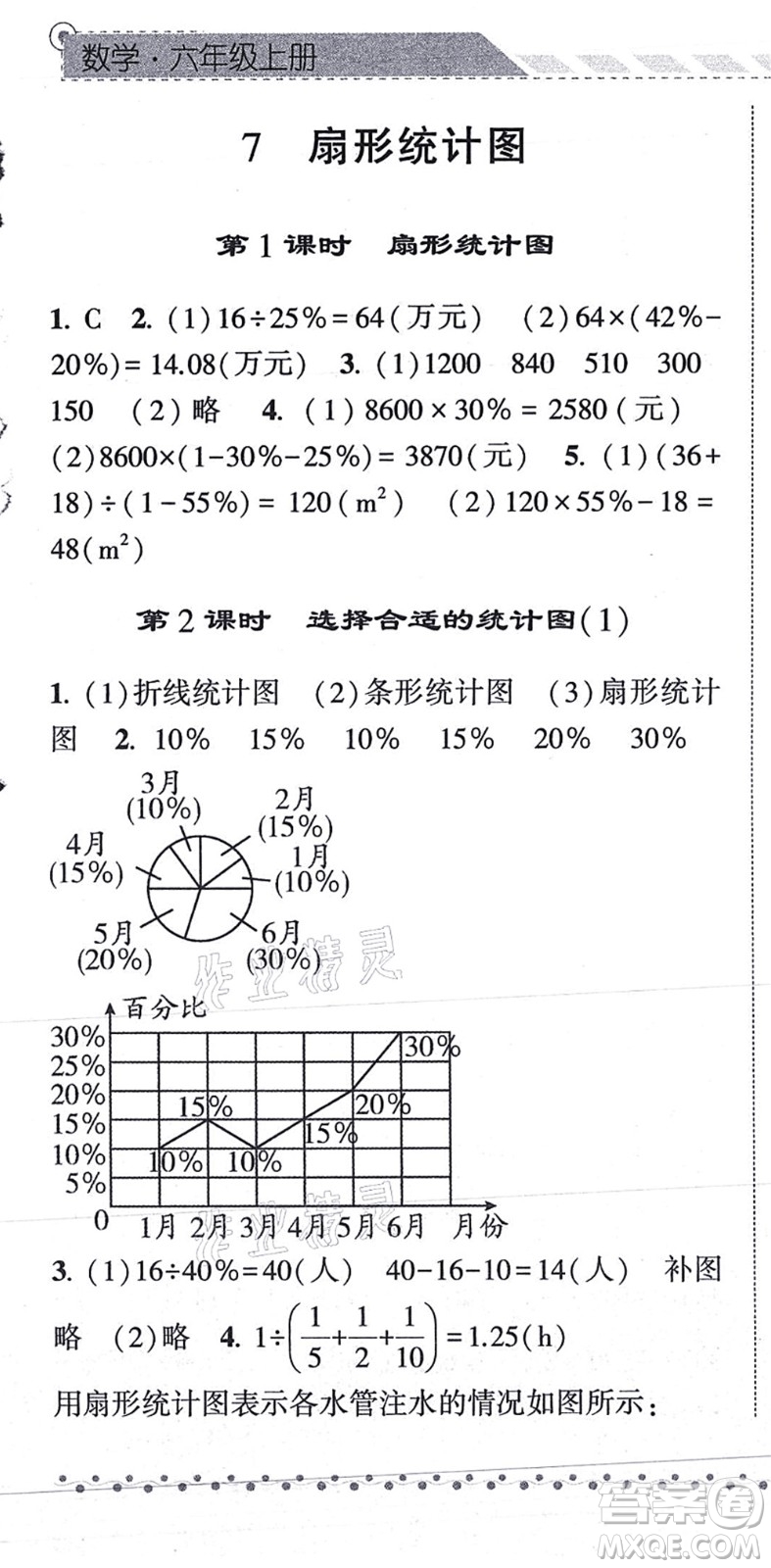 寧夏人民教育出版社2021經(jīng)綸學(xué)典課時(shí)作業(yè)六年級(jí)數(shù)學(xué)上冊(cè)RJ人教版答案