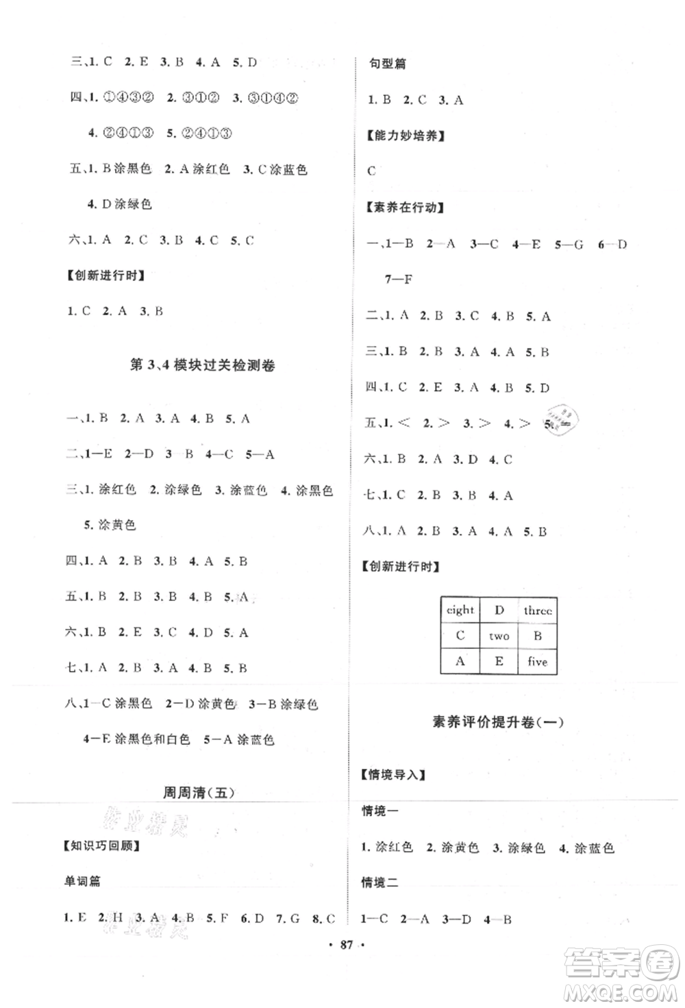 山東教育出版社2021小學(xué)同步練習(xí)冊(cè)分層卷三年級(jí)英語上冊(cè)外研版參考答案