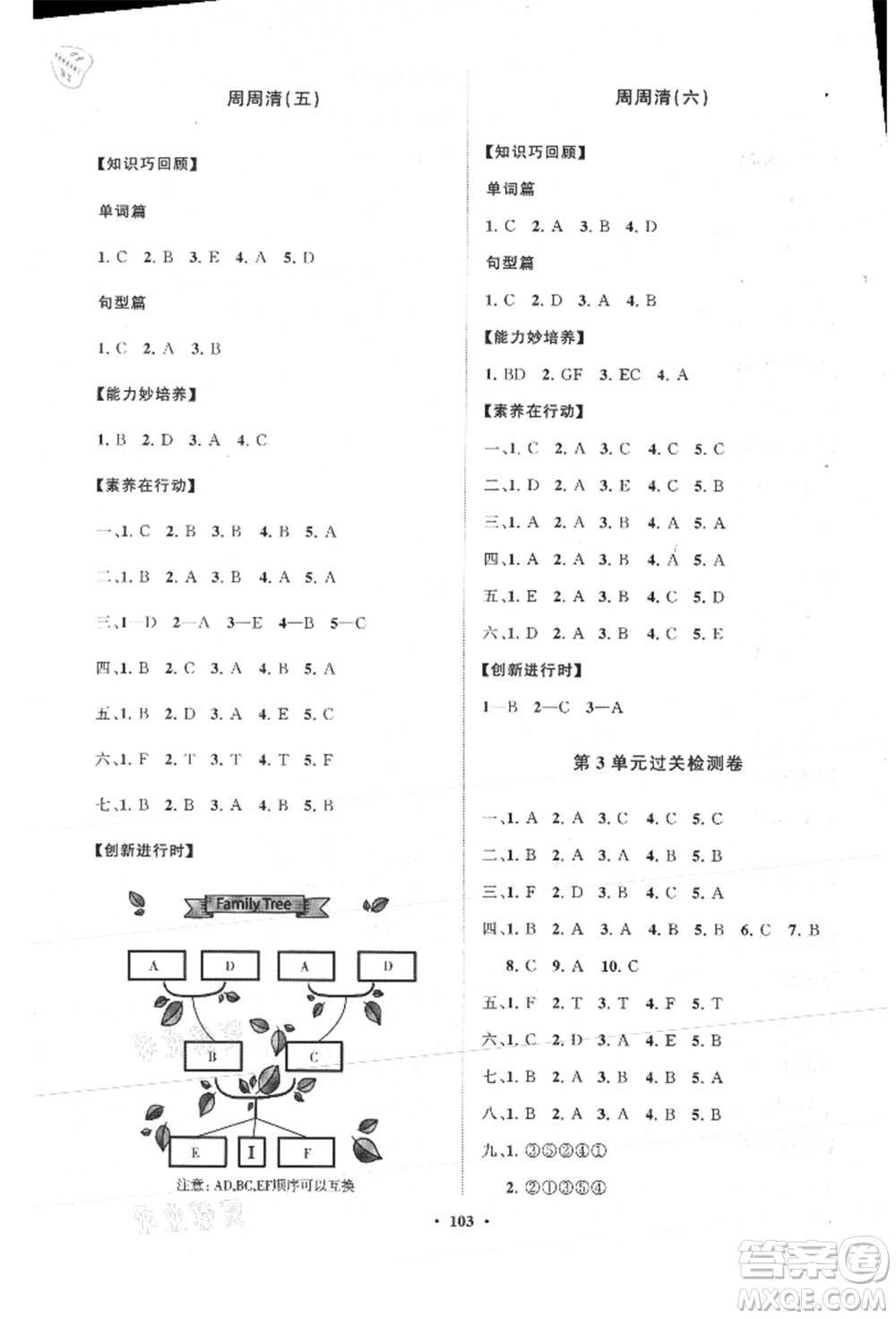 山東教育出版社2021小學(xué)同步練習(xí)冊(cè)分層卷五四制三年級(jí)英語上冊(cè)魯科版參考答案