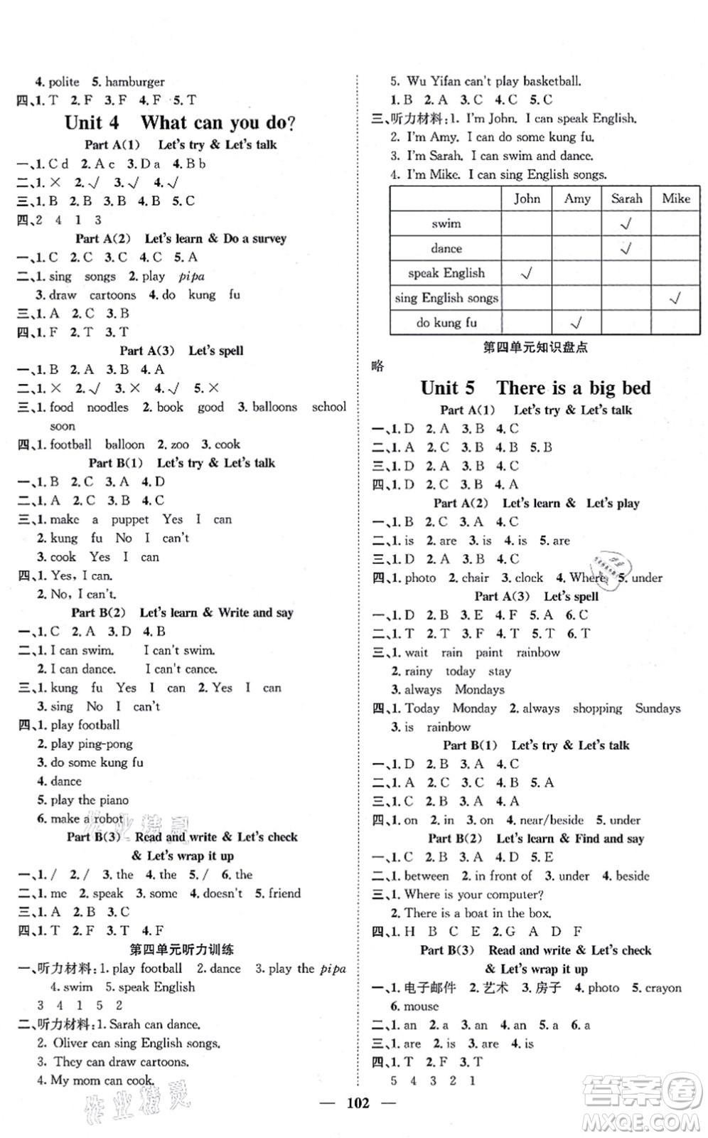 天津科學(xué)技術(shù)出版社2021智慧花朵五年級英語上冊R人教版答案