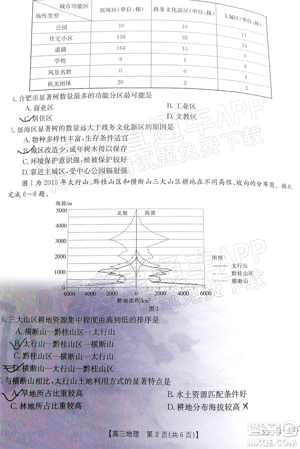 2022屆河北金太陽高三12月聯(lián)考地理試題及答案