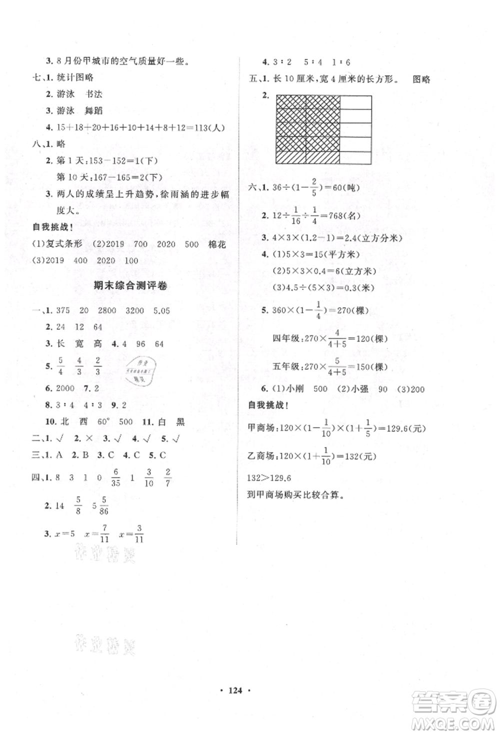 山東教育出版社2021小學(xué)同步練習(xí)冊(cè)分層卷五四制五年級(jí)數(shù)學(xué)上冊(cè)青島版參考答案