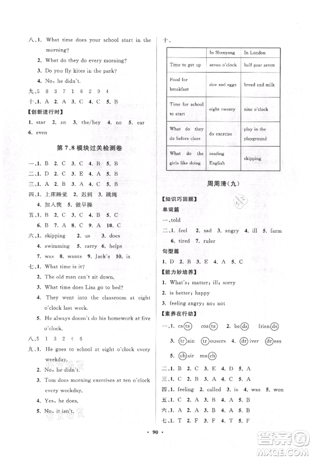 山東教育出版社2021小學同步練習冊分層卷五年級英語上冊外研版參考答案