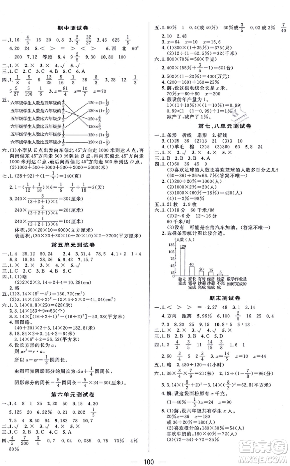 安徽人民出版社2021簡易通小學同步導學練六年級數(shù)學上冊RJ人教版答案