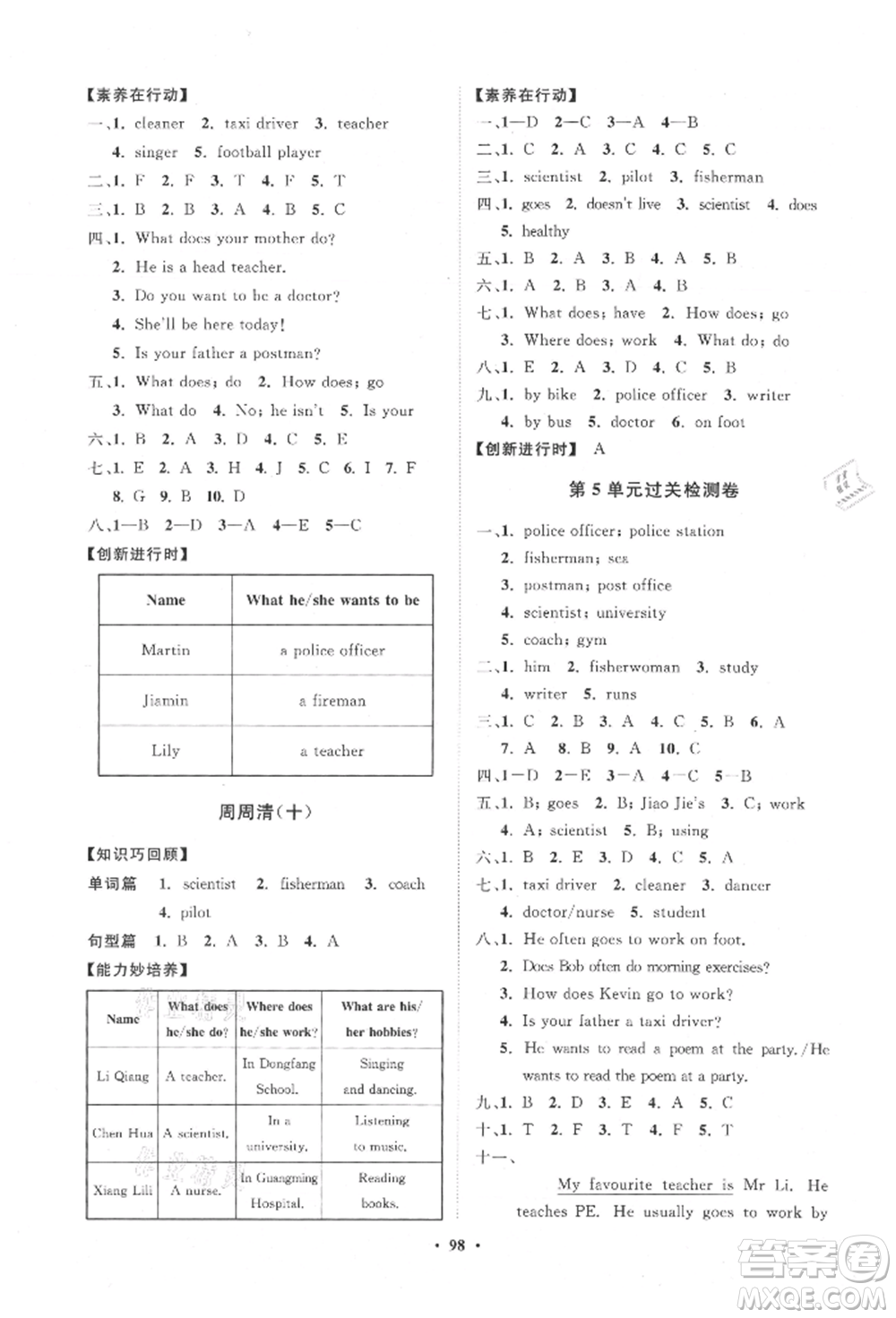 山東教育出版社2021小學(xué)同步練習(xí)冊分層卷六年級英語上冊人教版參考答案