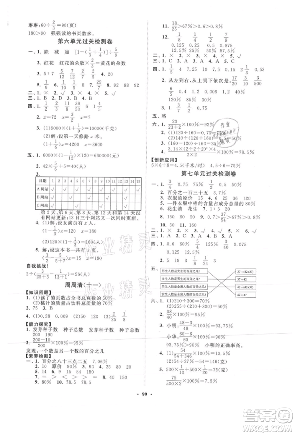 山東教育出版社2021小學(xué)同步練習(xí)冊分層卷六年級數(shù)學(xué)上冊青島版參考答案