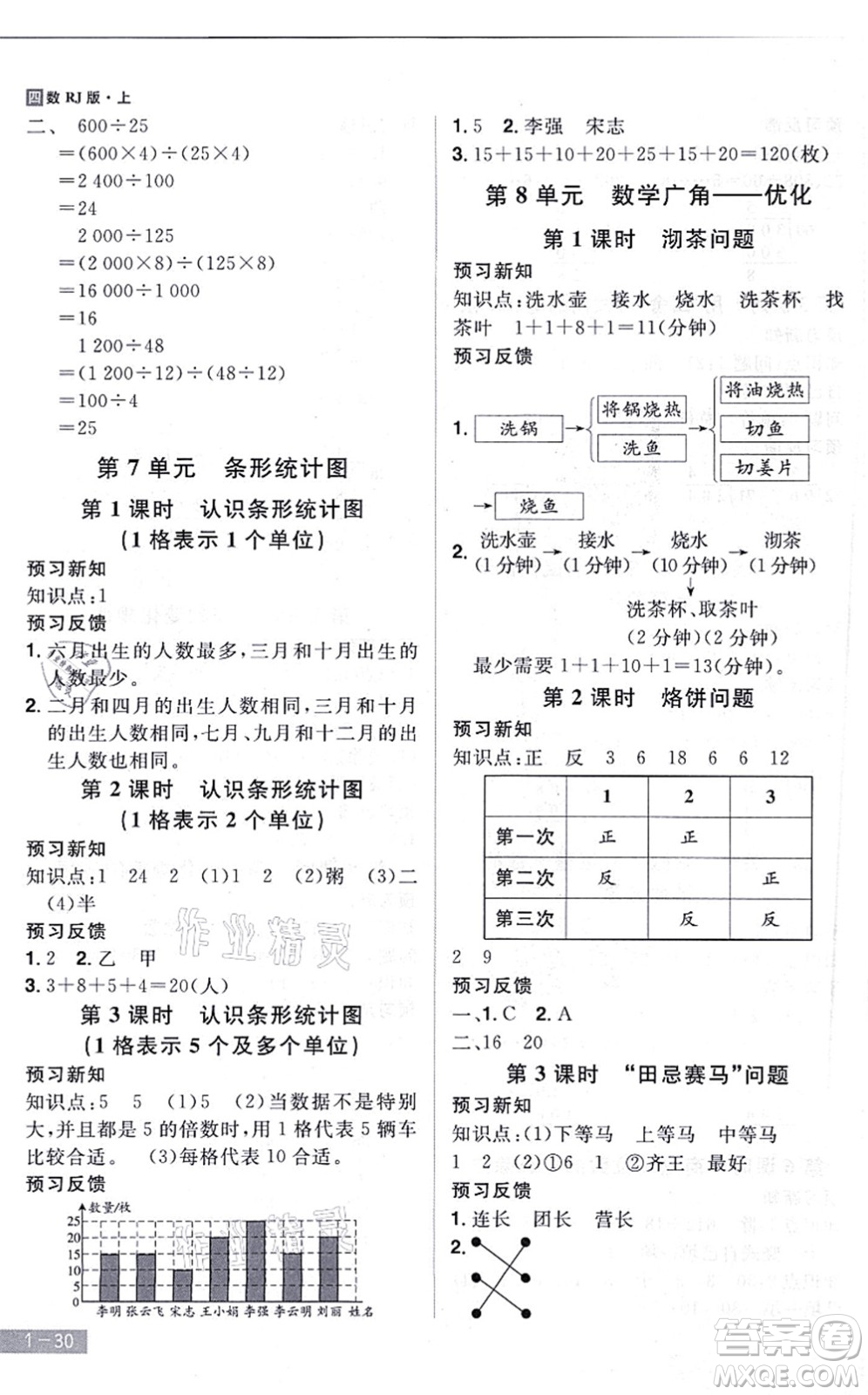 江西美術(shù)出版社2021龍門之星四年級(jí)數(shù)學(xué)上冊(cè)RJ人教版答案