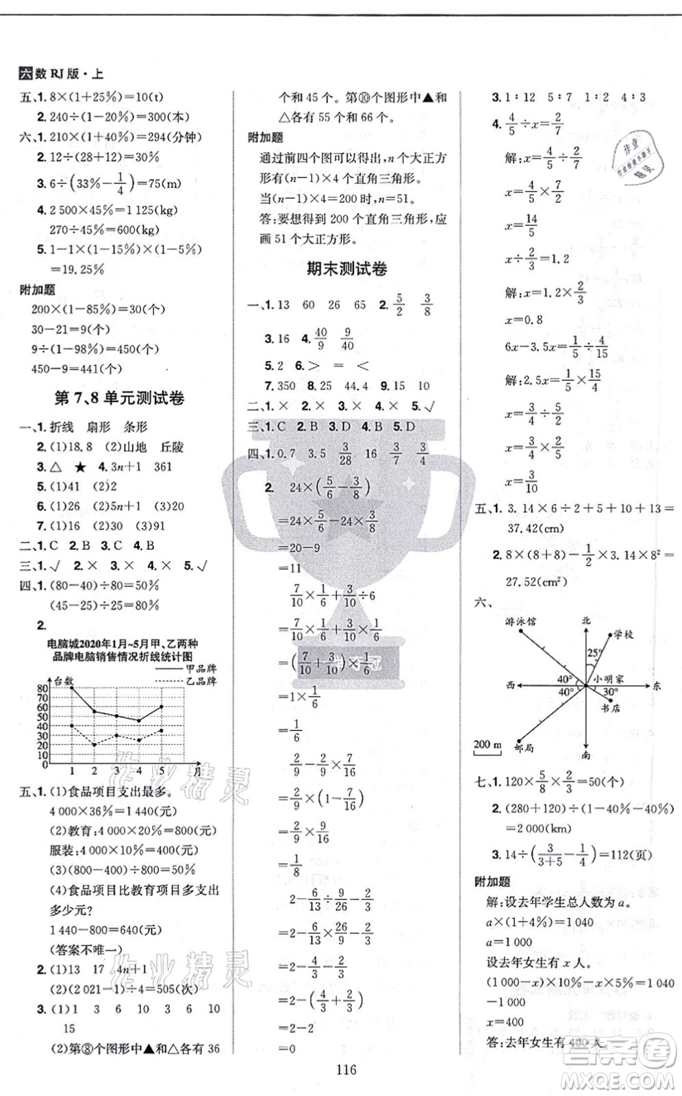 江西美術(shù)出版社2021龍門之星六年級數(shù)學(xué)上冊RJ人教版答案