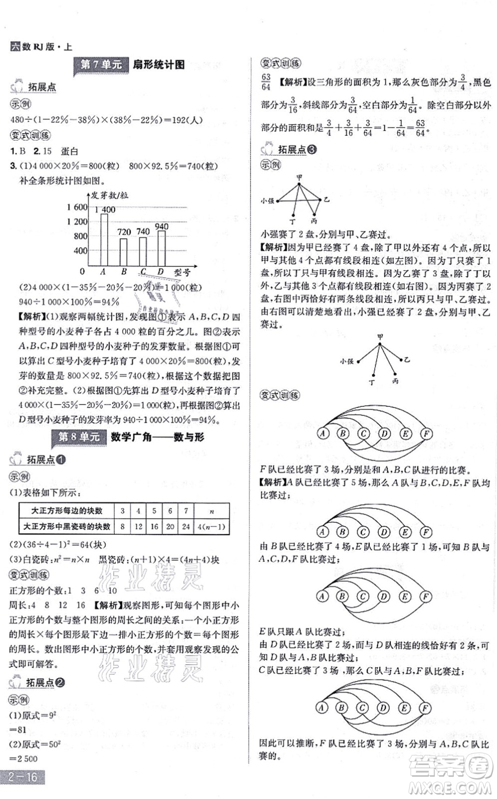 江西美術(shù)出版社2021龍門之星六年級數(shù)學(xué)上冊RJ人教版答案