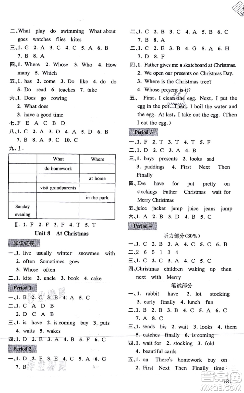 南京出版社2021課課通導(dǎo)學(xué)練精編五年級英語上冊譯林版答案