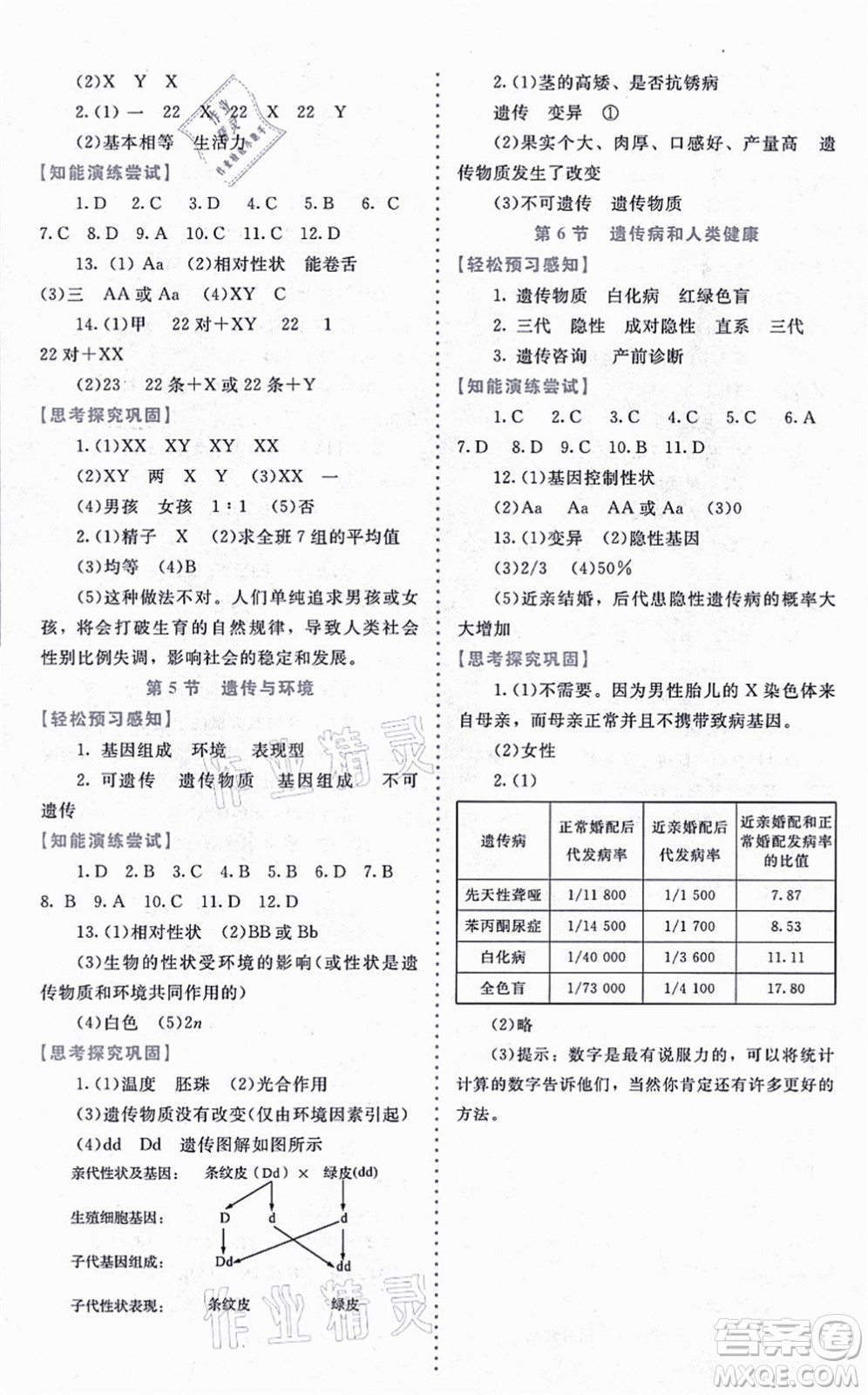 北京師范大學(xué)出版社2021課內(nèi)課外直通車八年級(jí)生物上冊(cè)北師大版福建專版答案