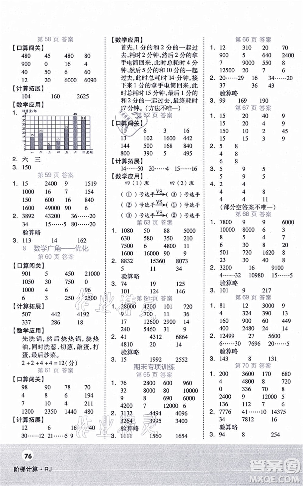 陽光出版社2021階梯計算四年級數(shù)學上冊RJ人教版答案