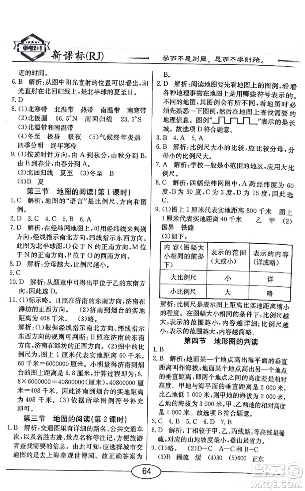 陽(yáng)光出版社2021學(xué)考2+1隨堂10分鐘平行性測(cè)試題七年級(jí)地理上冊(cè)RJ人教版答案