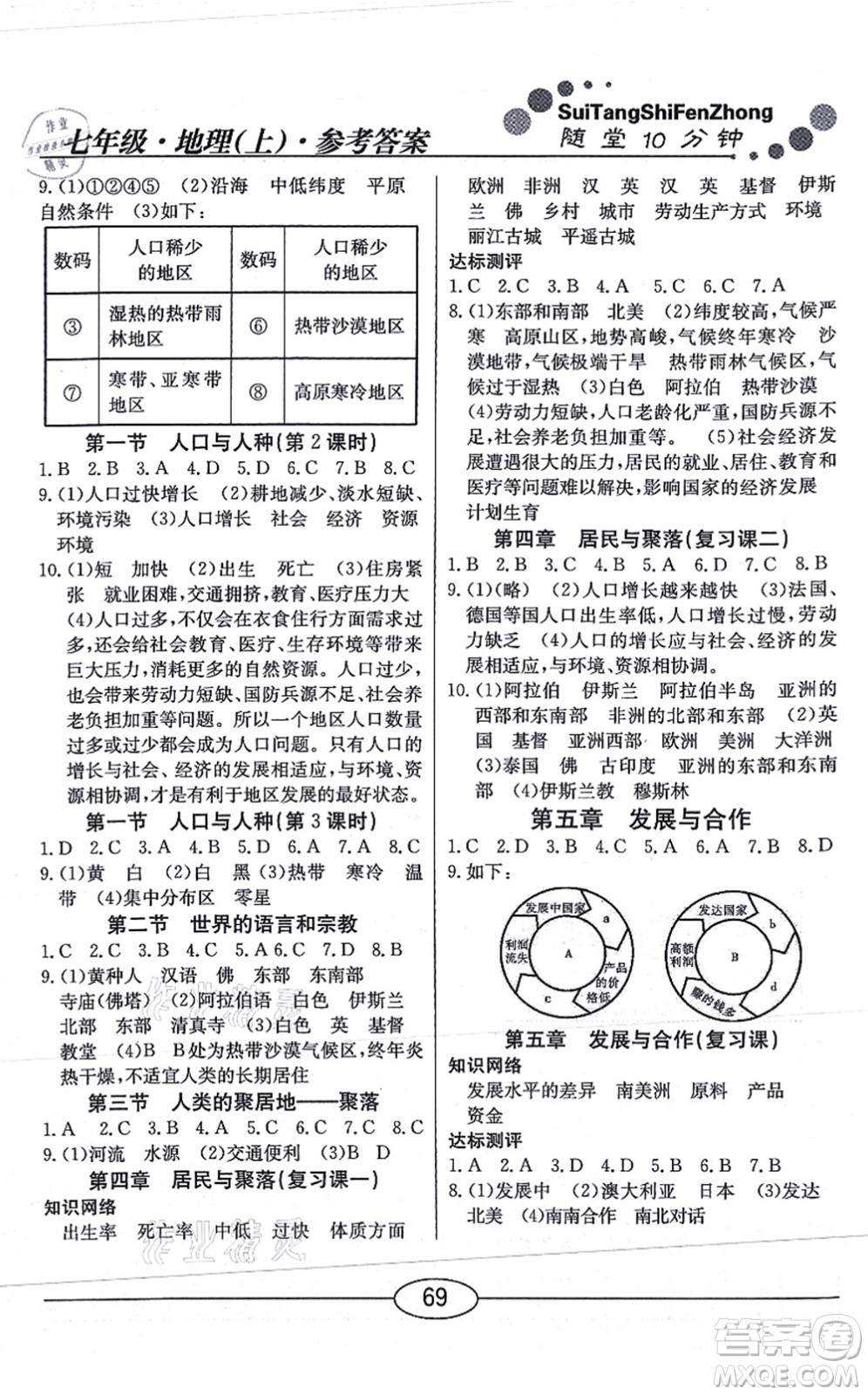 陽(yáng)光出版社2021學(xué)考2+1隨堂10分鐘平行性測(cè)試題七年級(jí)地理上冊(cè)RJ人教版答案