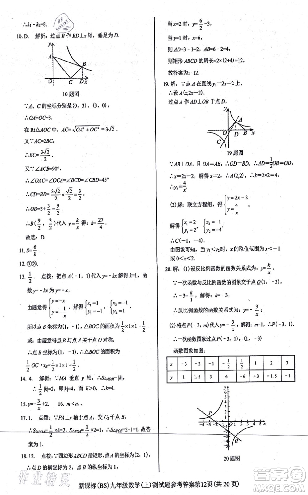 陽光出版社2021學考2+1隨堂10分鐘平行性測試題九年級數(shù)學上冊BS北師版答案