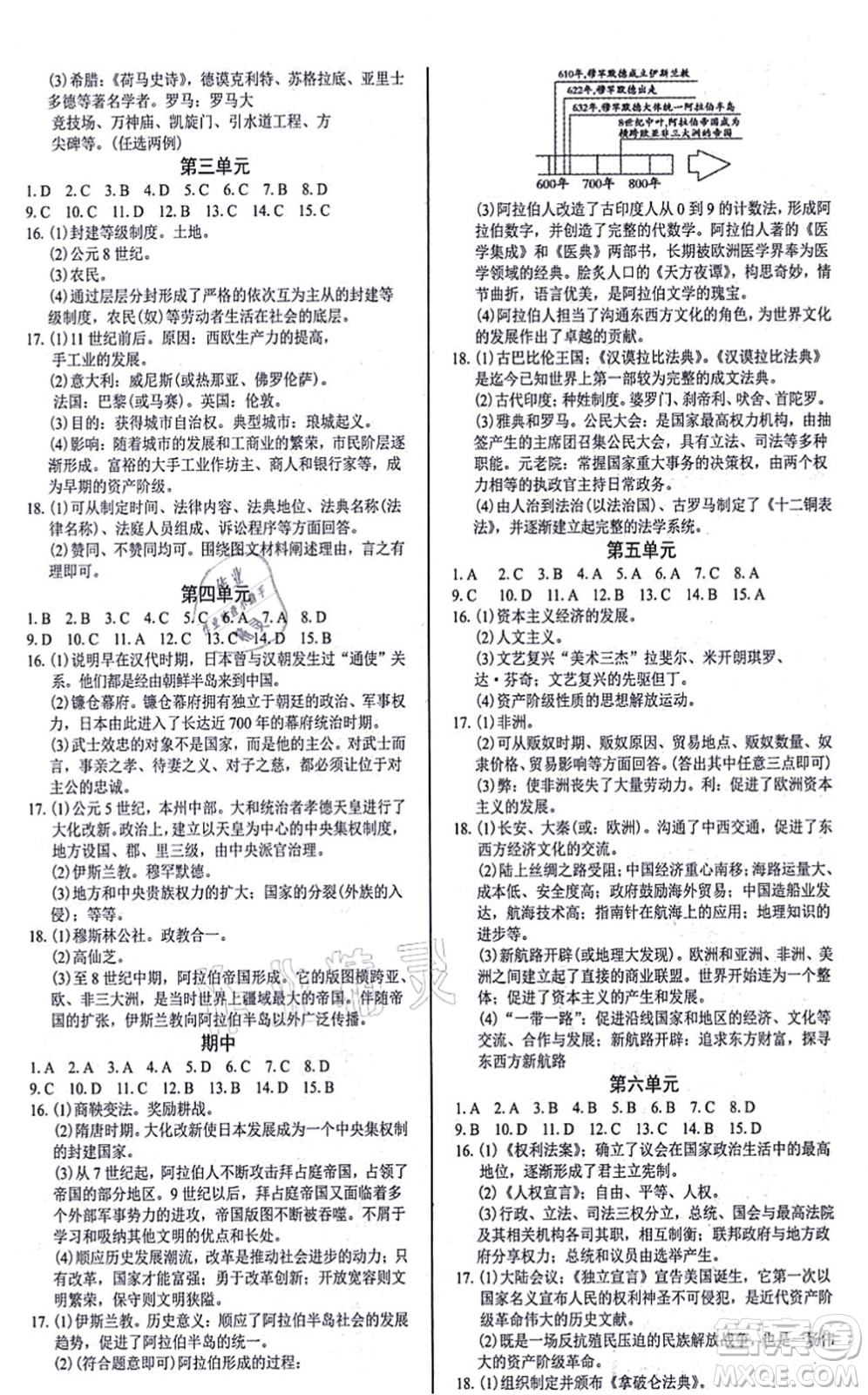 陽(yáng)光出版社2021學(xué)考2+1隨堂10分鐘平行性測(cè)試題九年級(jí)歷史全一冊(cè)人教版答案