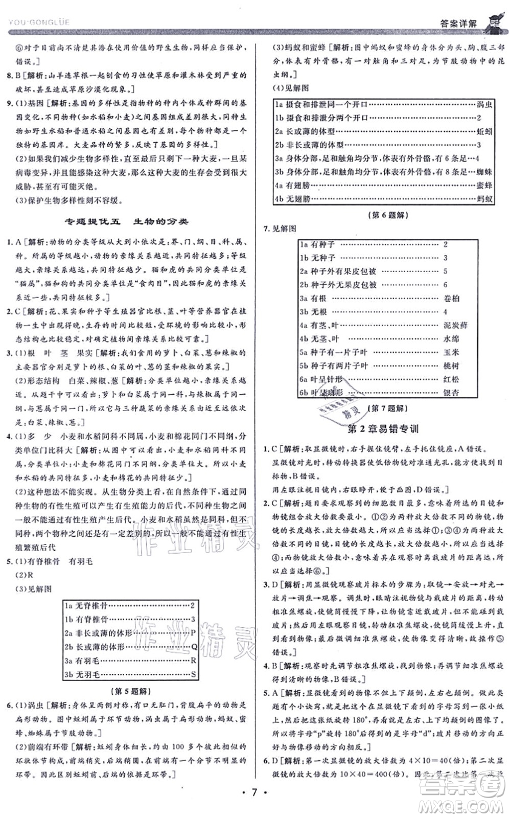 浙江人民出版社2021優(yōu)+攻略七年級科學(xué)上冊Z浙教版答案