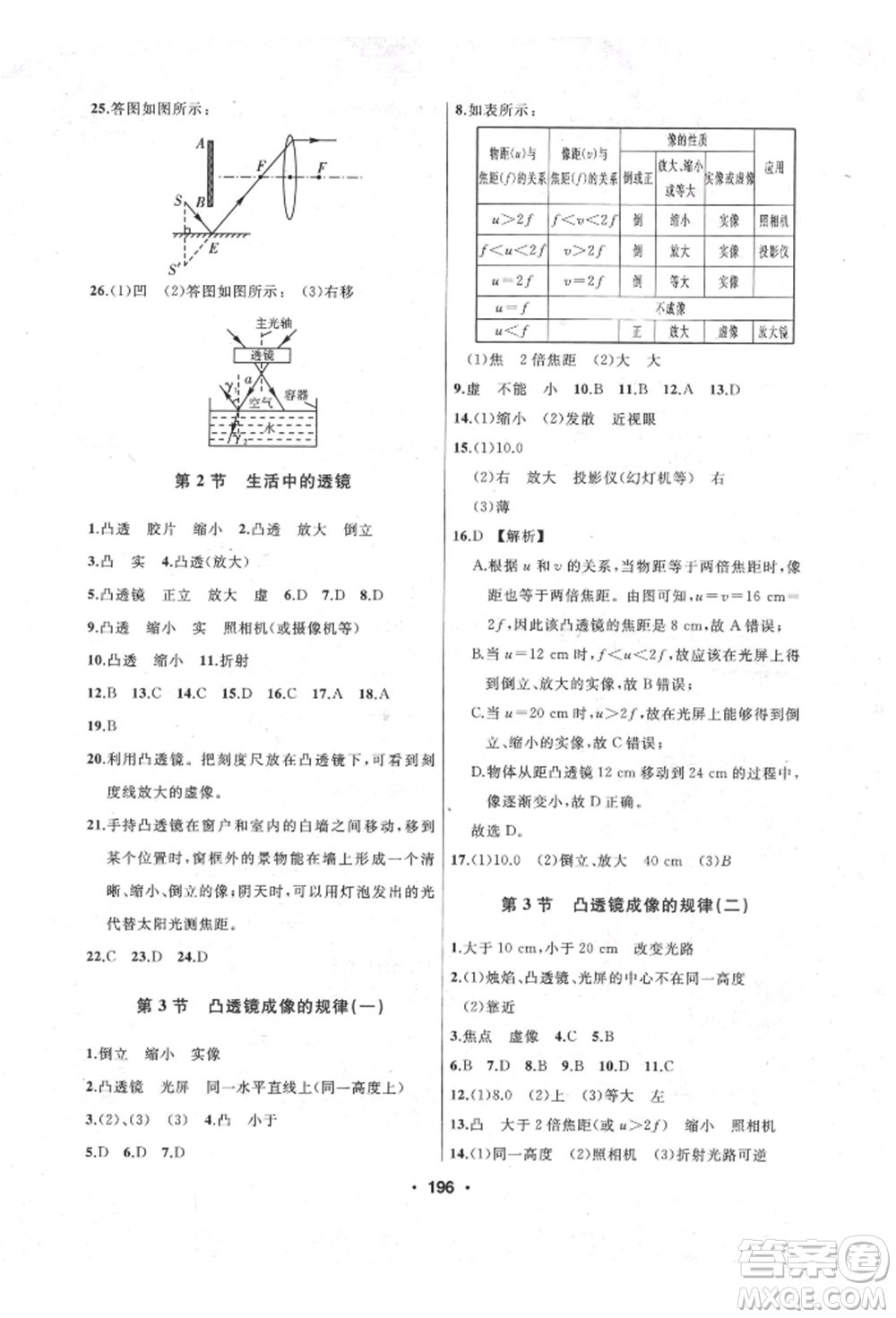 延邊人民出版社2021試題優(yōu)化課堂同步八年級物理上冊人教版參考答案