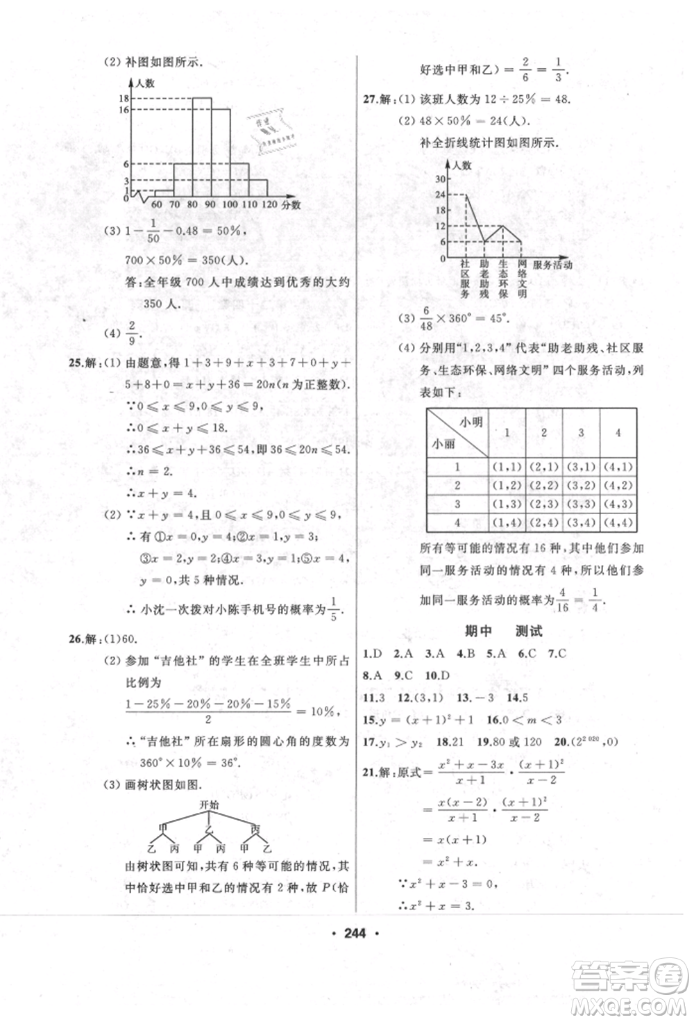 延邊人民出版社2021試題優(yōu)化課堂同步九年級數(shù)學(xué)上冊人教版參考答案