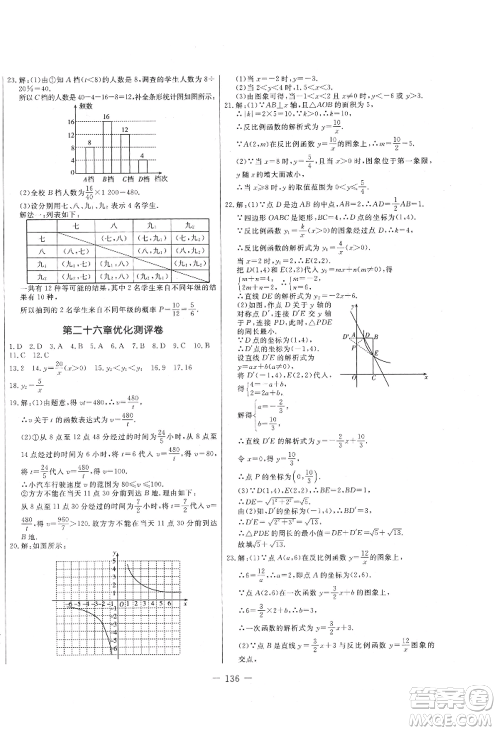 吉林教育出版社2021創(chuàng)新思維全程備考金題一卷通九年級數(shù)學(xué)人教版參考答案