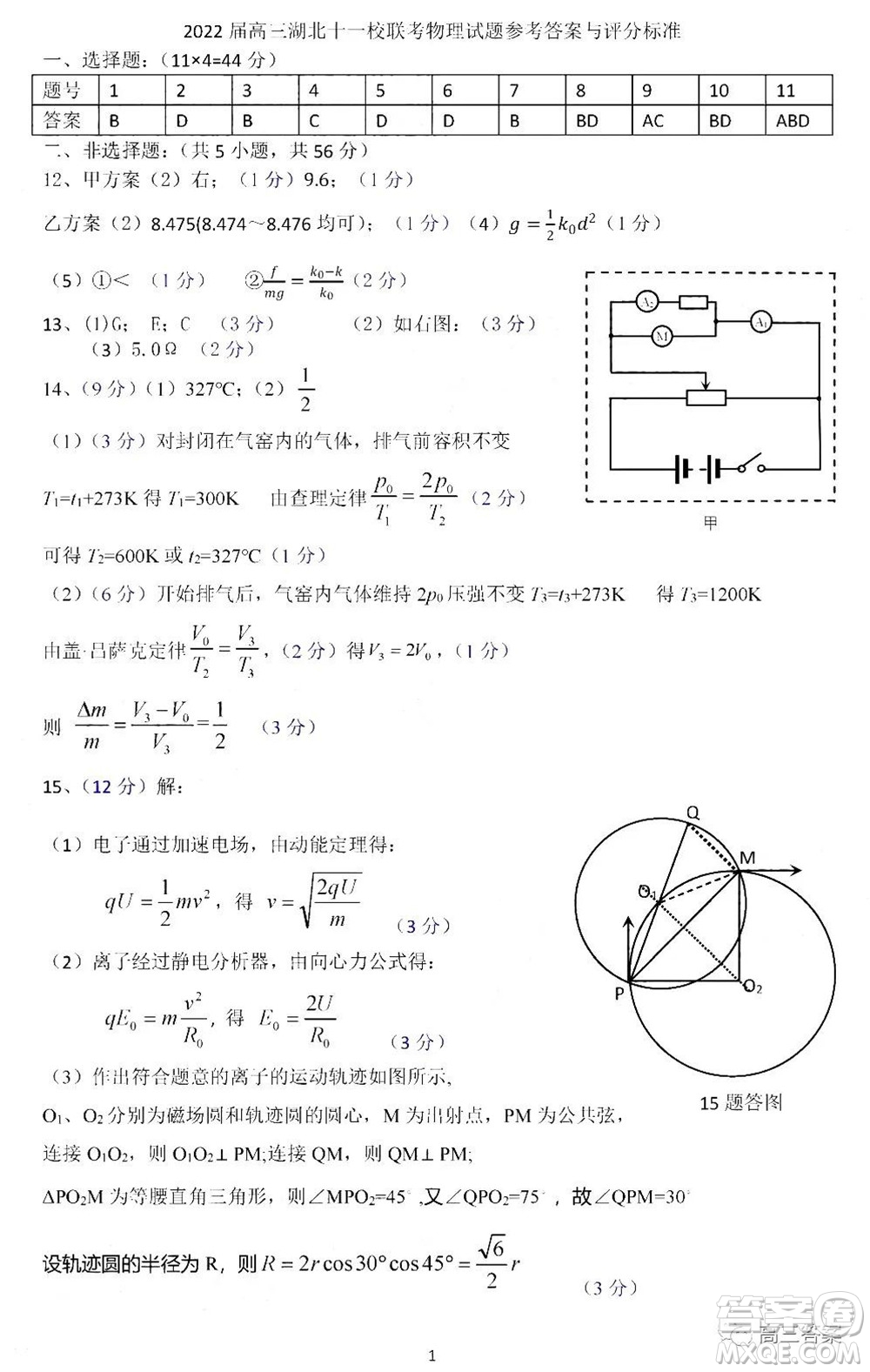 2022屆云師大附中高三適應(yīng)性月考六?物理答案