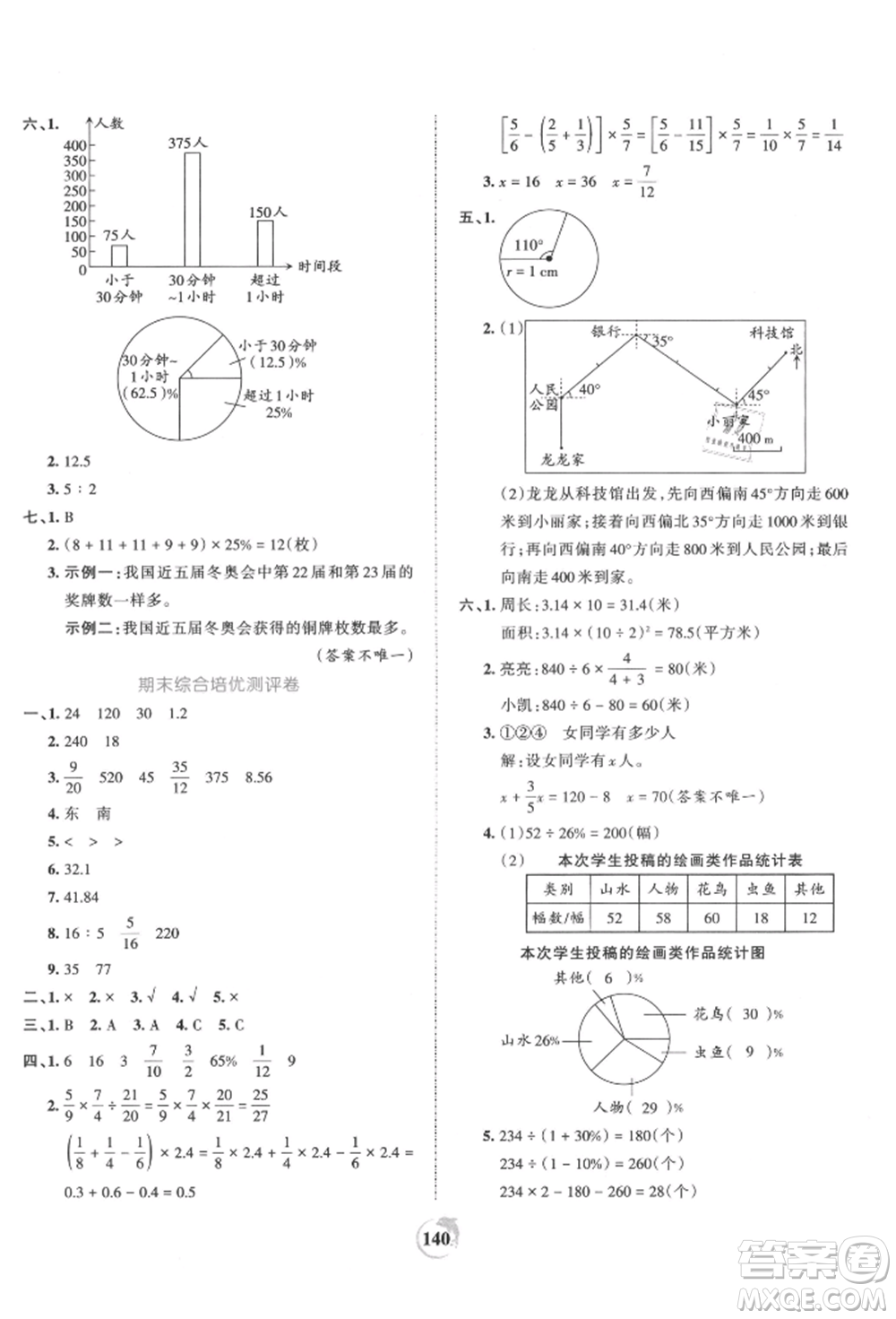 江西人民出版社2021王朝霞德才兼?zhèn)渥鳂I(yè)創(chuàng)新設(shè)計(jì)六年級(jí)數(shù)學(xué)上冊(cè)人教版參考答案