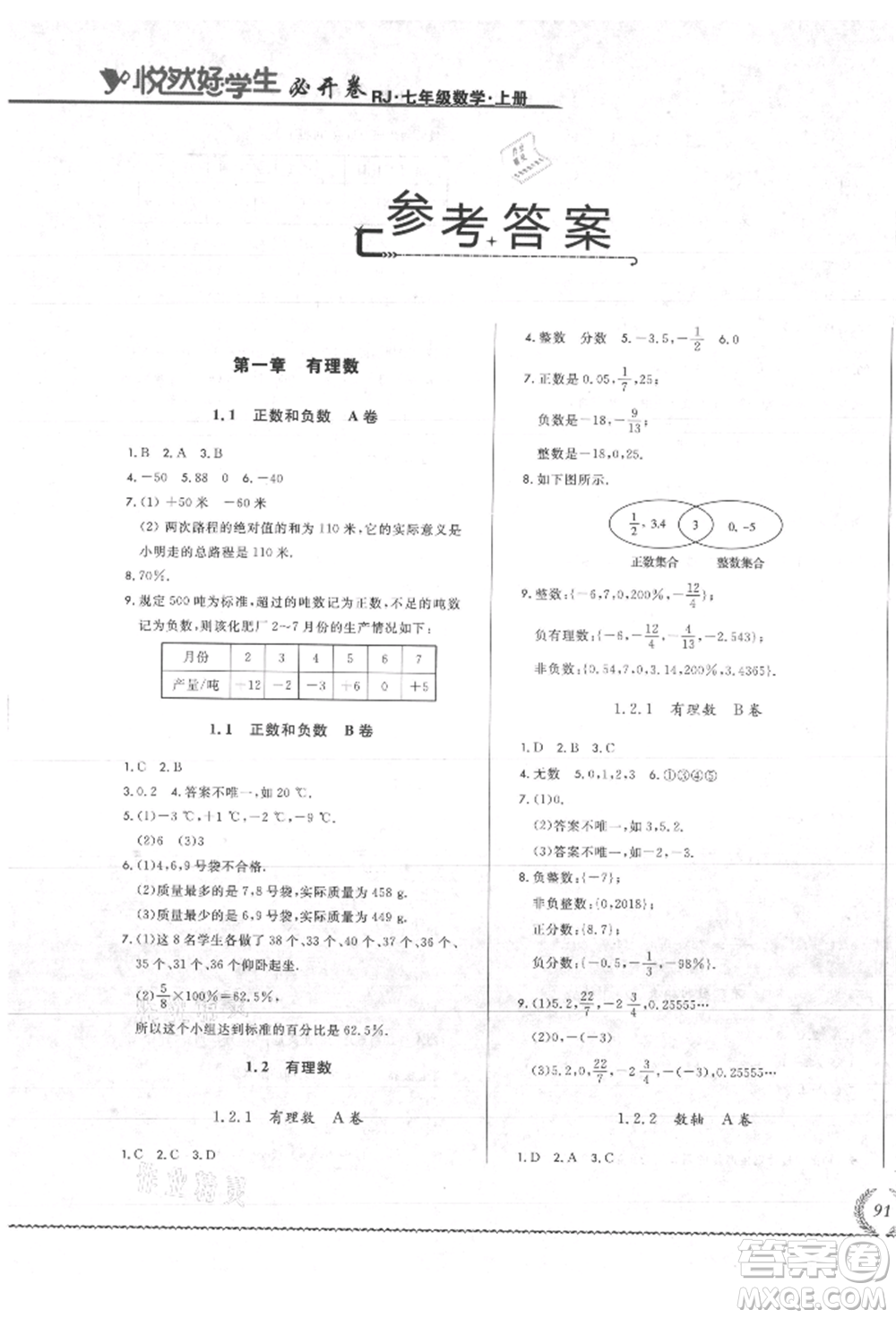 吉林教育出版社2021悅?cè)缓脤W(xué)生必開卷七年級數(shù)學(xué)上冊人教版吉林專版參考答案