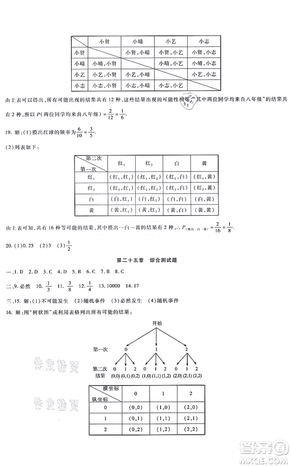 吉林教育出版社2021海淀金卷九年級(jí)數(shù)學(xué)全一冊(cè)RJ人教版答案