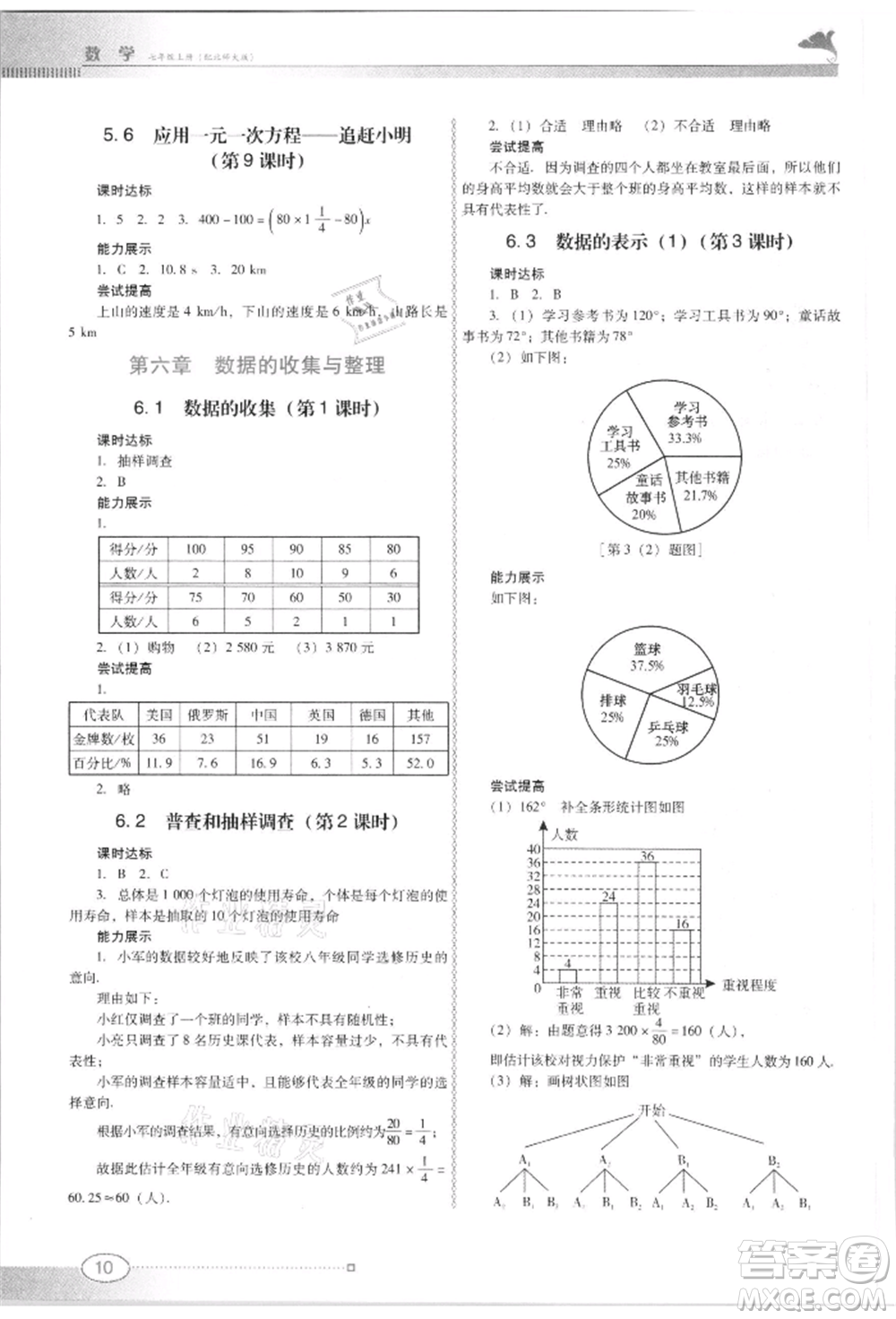 廣東教育出版社2021南方新課堂金牌學(xué)案七年級上冊數(shù)學(xué)北師大版參考答案