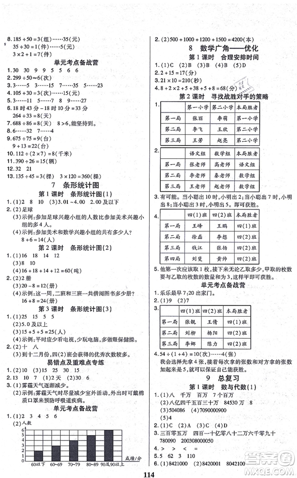 沈陽出版社2021培優(yōu)三好生課時作業(yè)四年級數(shù)學(xué)上冊A人教版福建專版答案