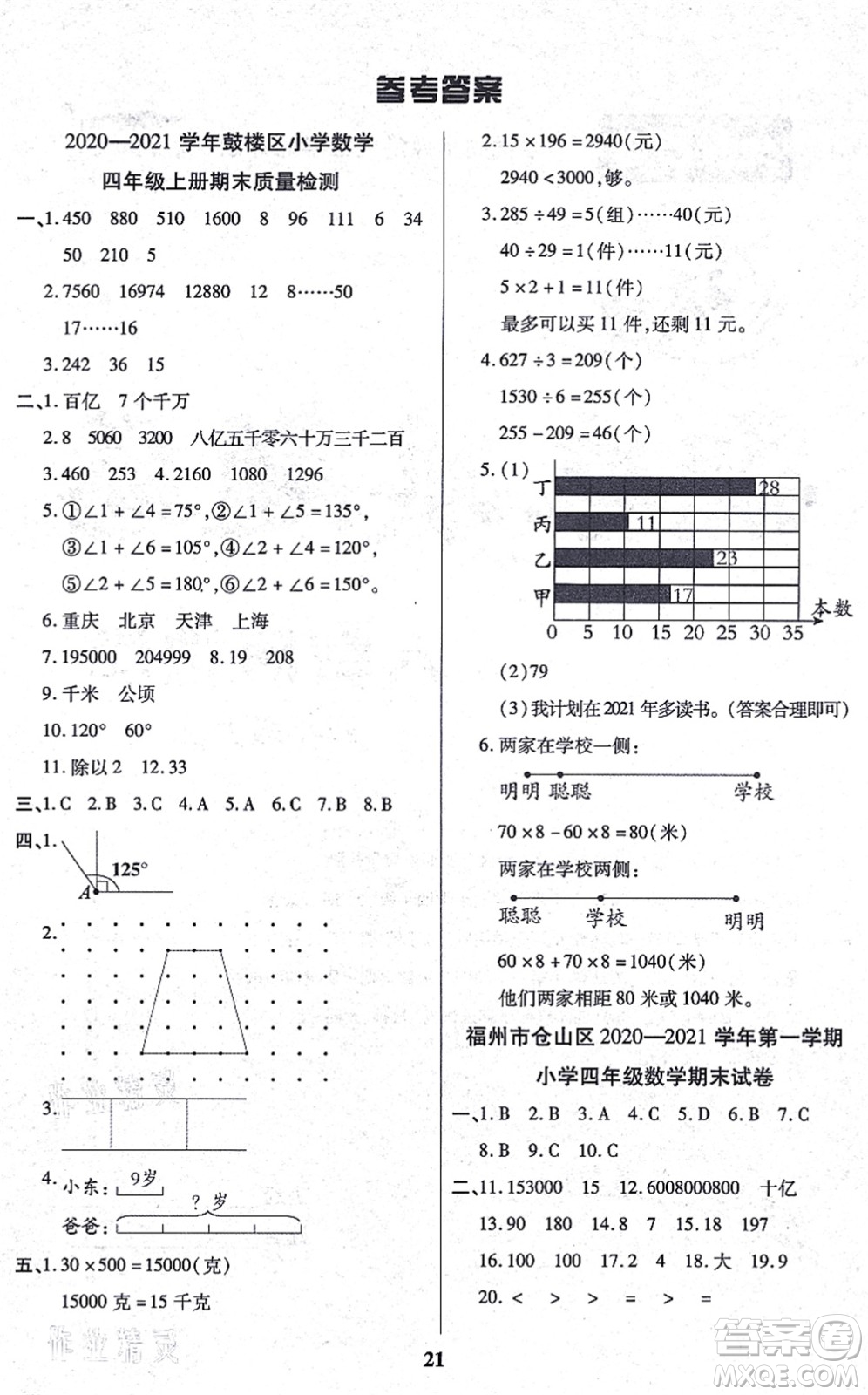 沈陽出版社2021培優(yōu)三好生課時作業(yè)四年級數(shù)學(xué)上冊A人教版福建專版答案