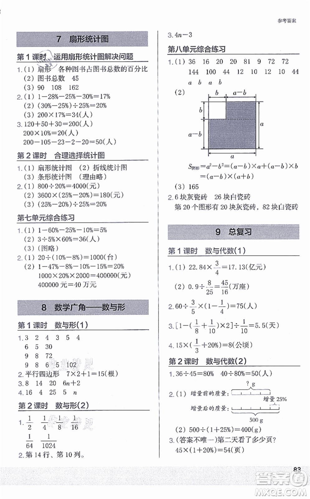 江蘇鳳凰美術出版社2021木頭馬解決問題小狀元六年級數(shù)學上冊RJ人教版答案