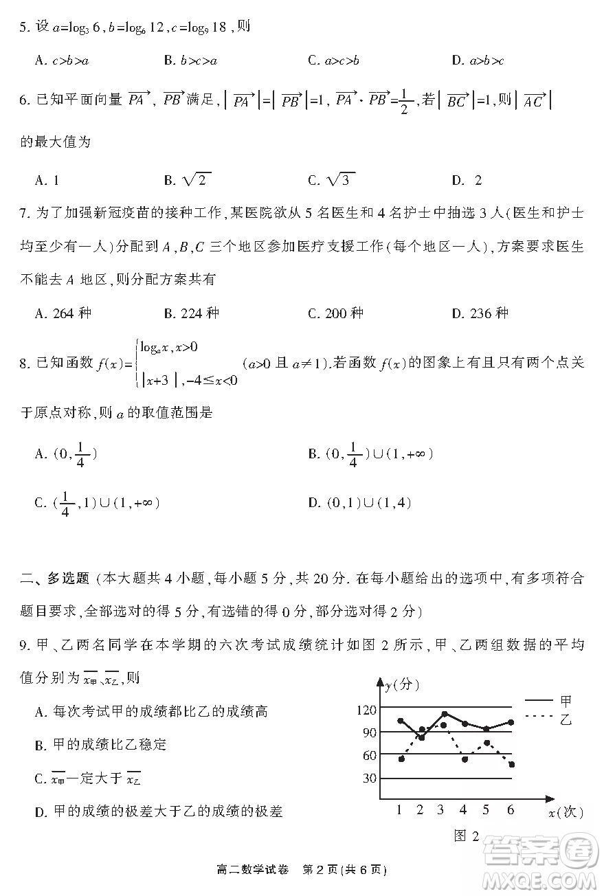 郴州市2021年上學(xué)期期末教學(xué)質(zhì)量監(jiān)測(cè)試卷答案高二數(shù)學(xué)試題及答案