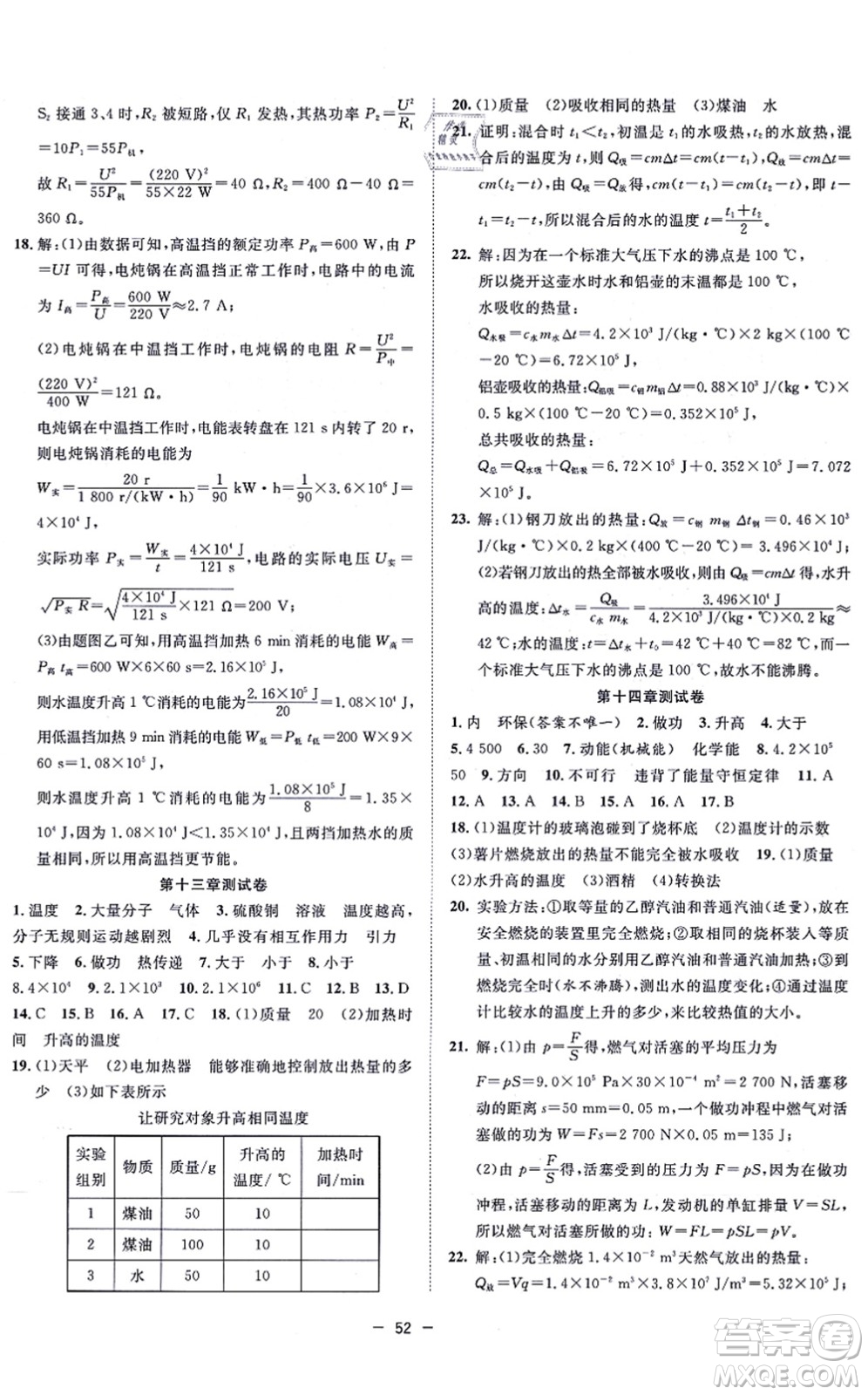 合肥工業(yè)大學(xué)出版社2021全頻道課時(shí)作業(yè)九年級(jí)物理上冊(cè)RJ人教版答案