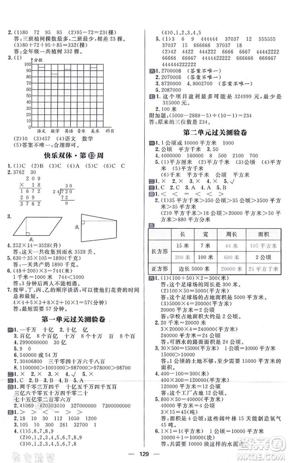 南方出版社2021練出好成績(jī)四年級(jí)數(shù)學(xué)上冊(cè)RJ人教版答案