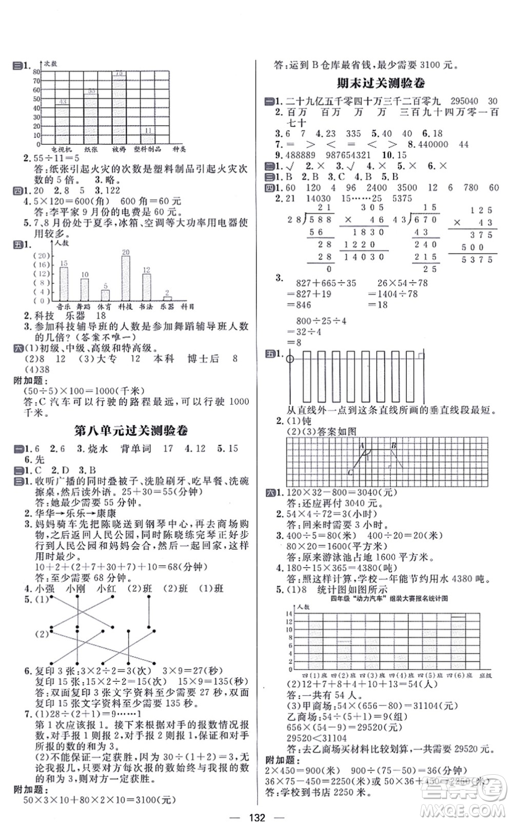 南方出版社2021練出好成績(jī)四年級(jí)數(shù)學(xué)上冊(cè)RJ人教版答案