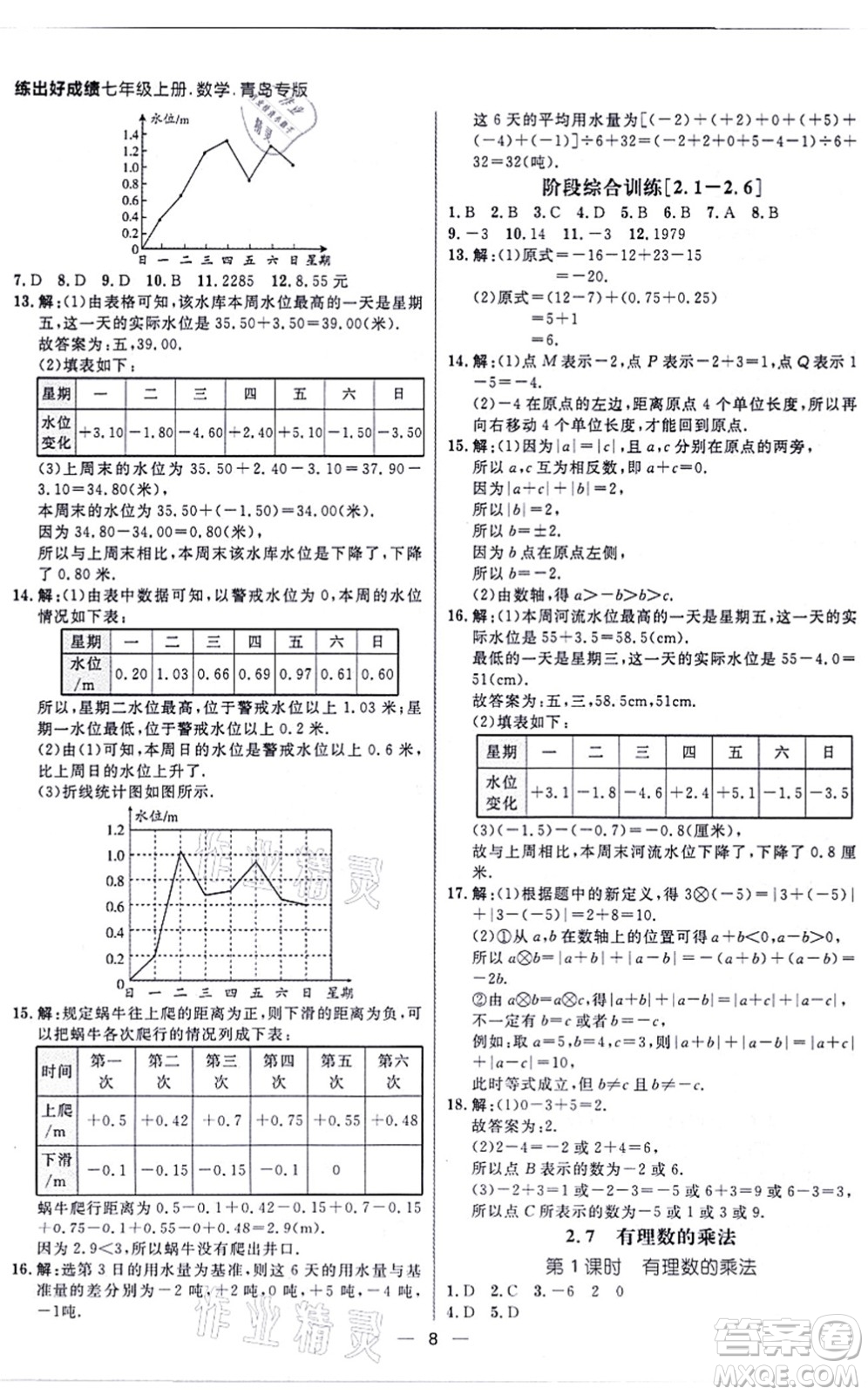 南方出版社2021練出好成績七年級數(shù)學(xué)上冊北師大版青島專版答案