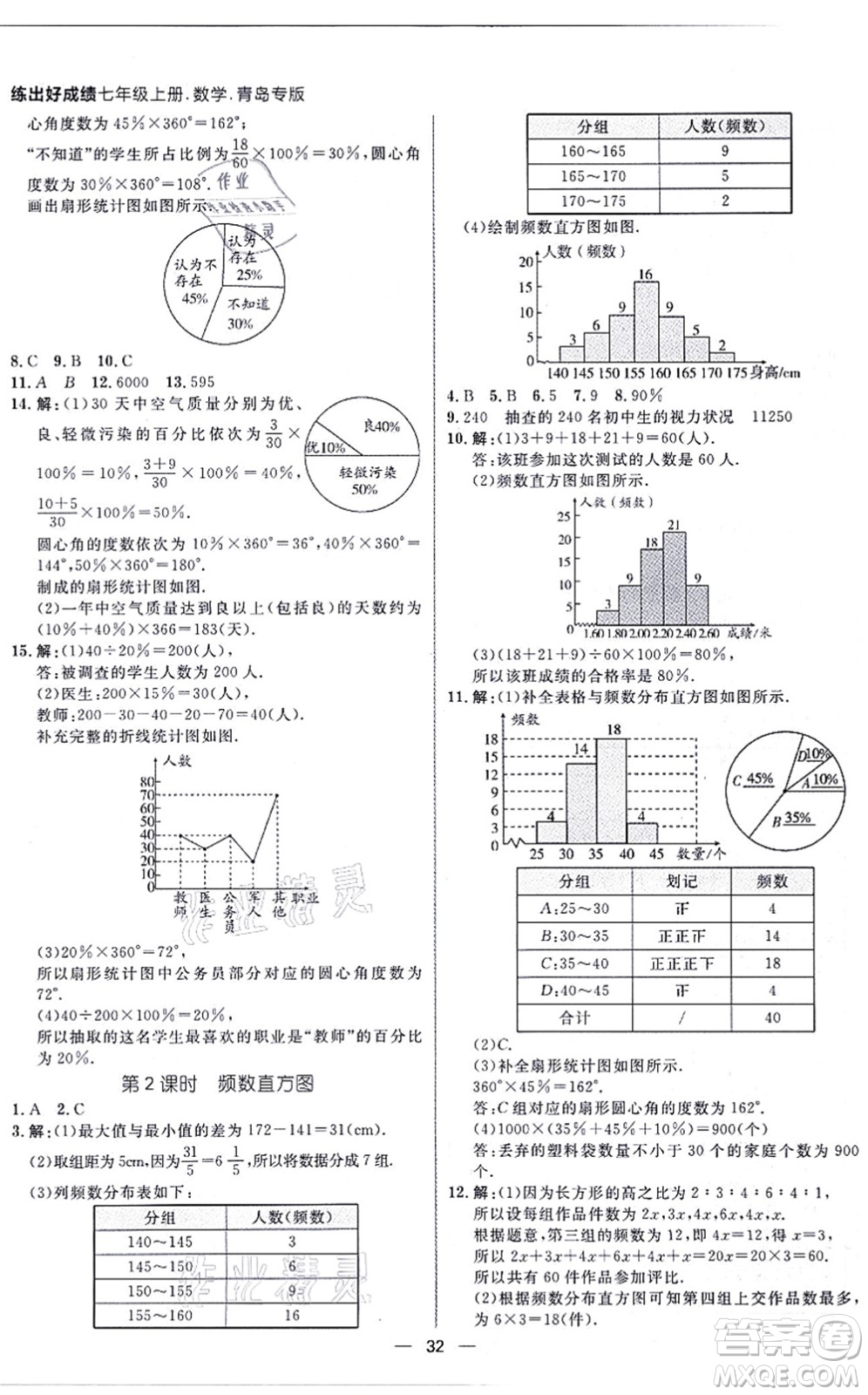 南方出版社2021練出好成績七年級數(shù)學(xué)上冊北師大版青島專版答案