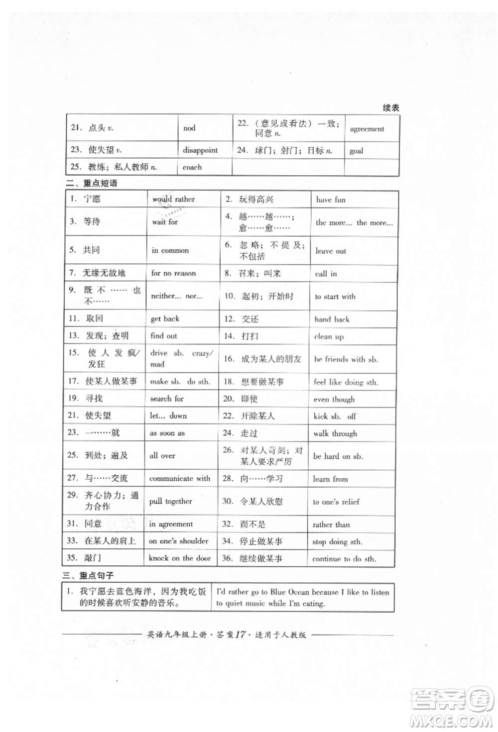 四川教育出版社2021單元測評九年級英語上冊人教版參考答案